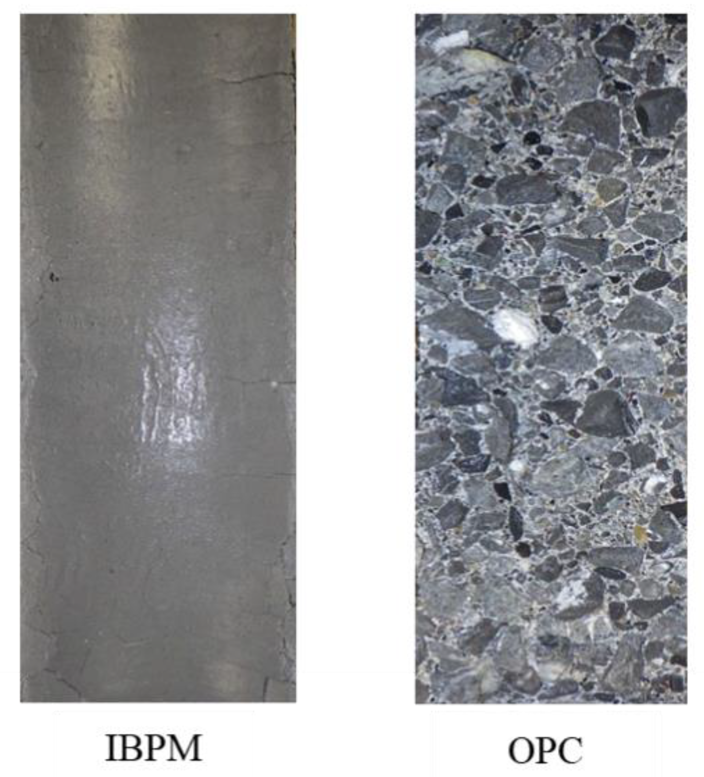 Materials 15 07624 sch001