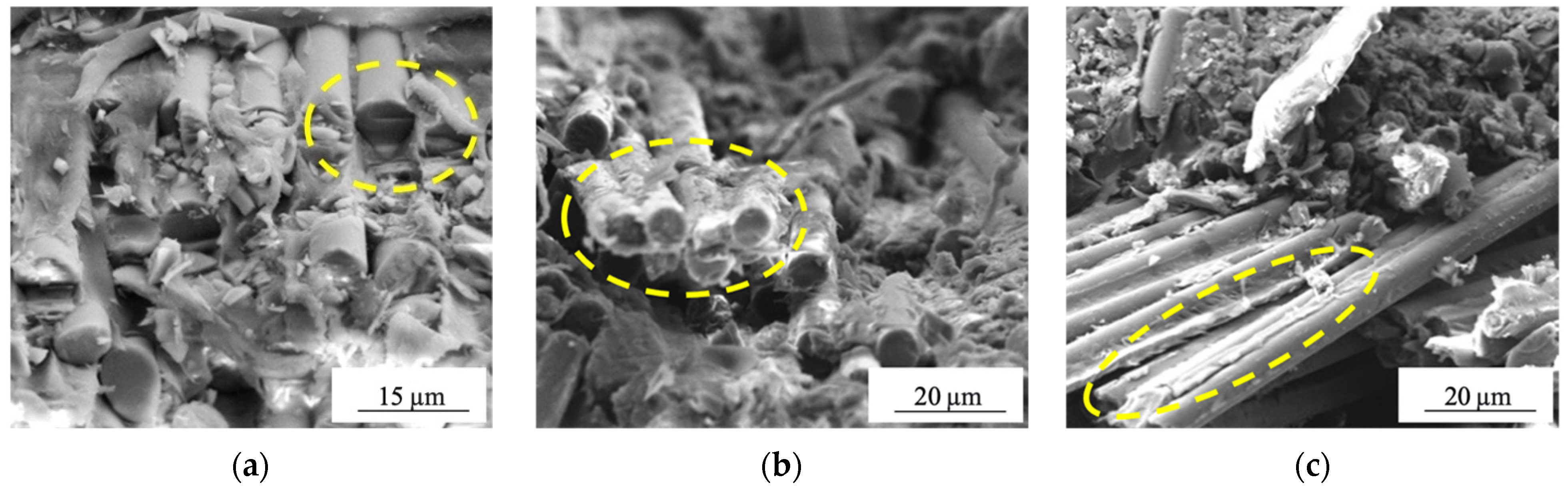 Materials 15 07625 g012 Materials 15 07625 g012