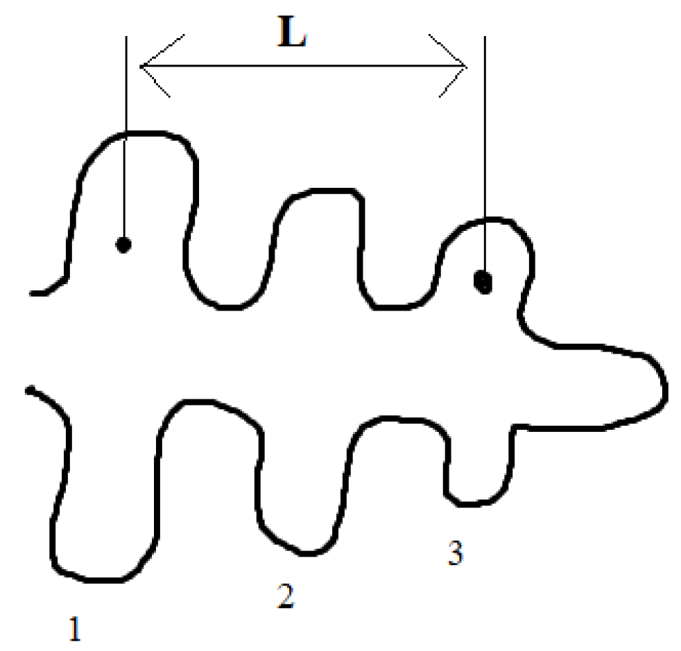 Materials 15 07626 g002