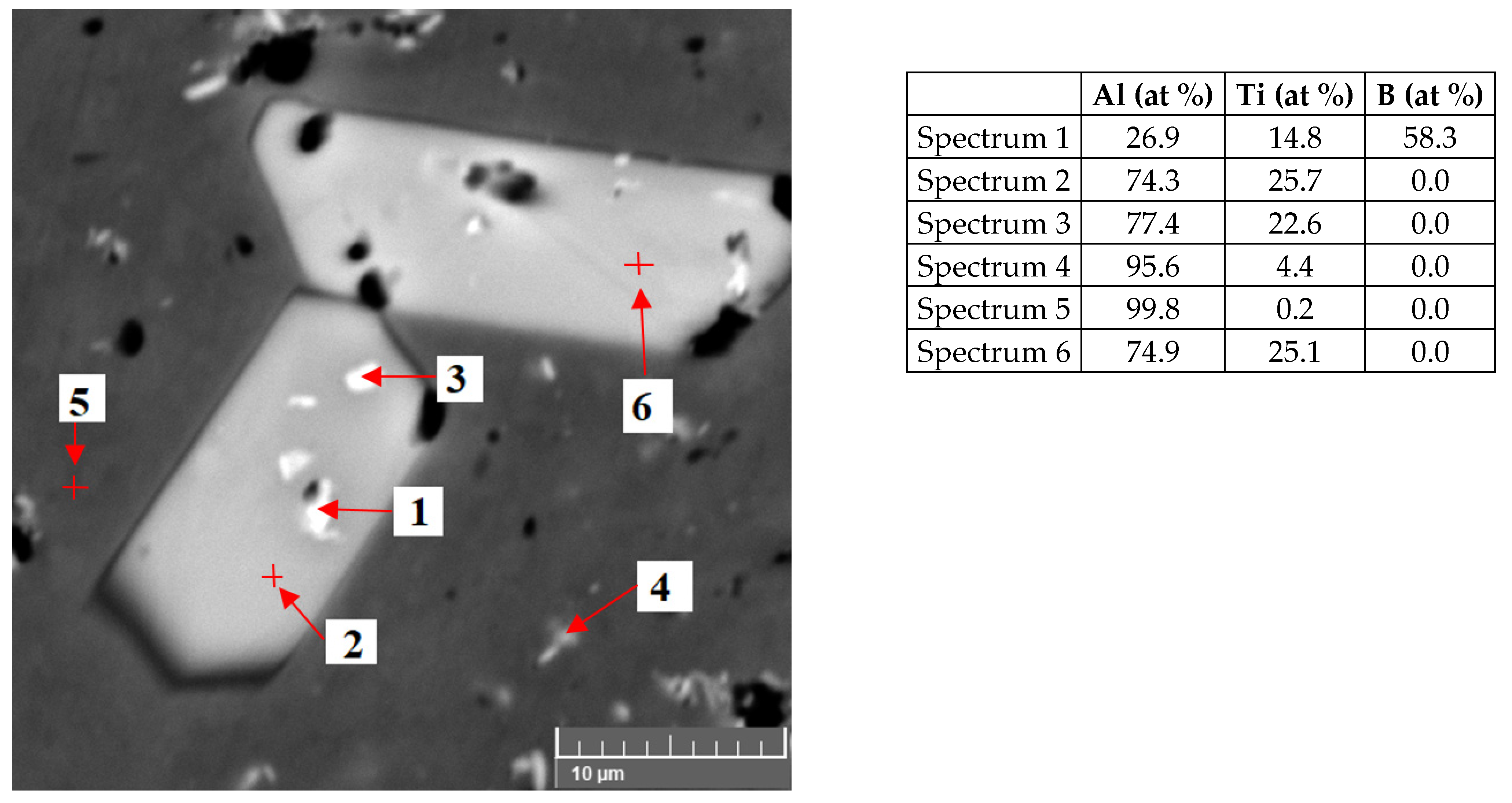 Materials 15 07626 g005