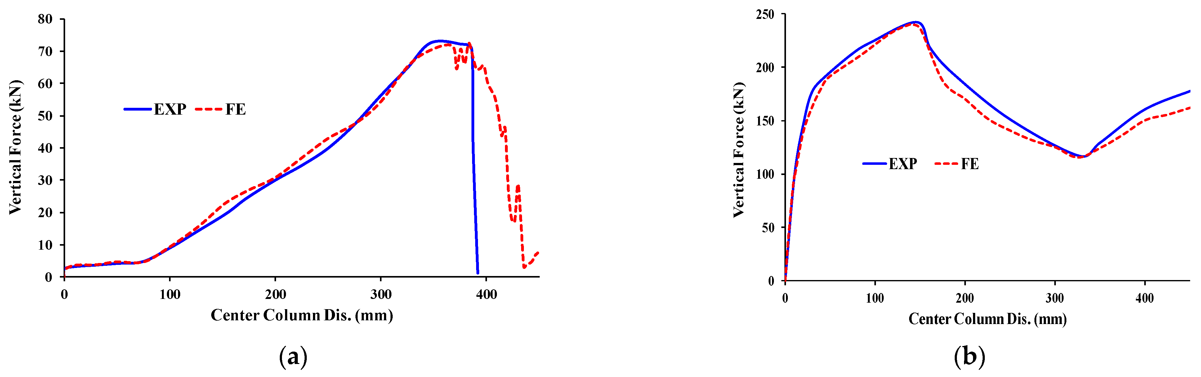 Materials 15 07628 g011a Materials 15 07628 g011a