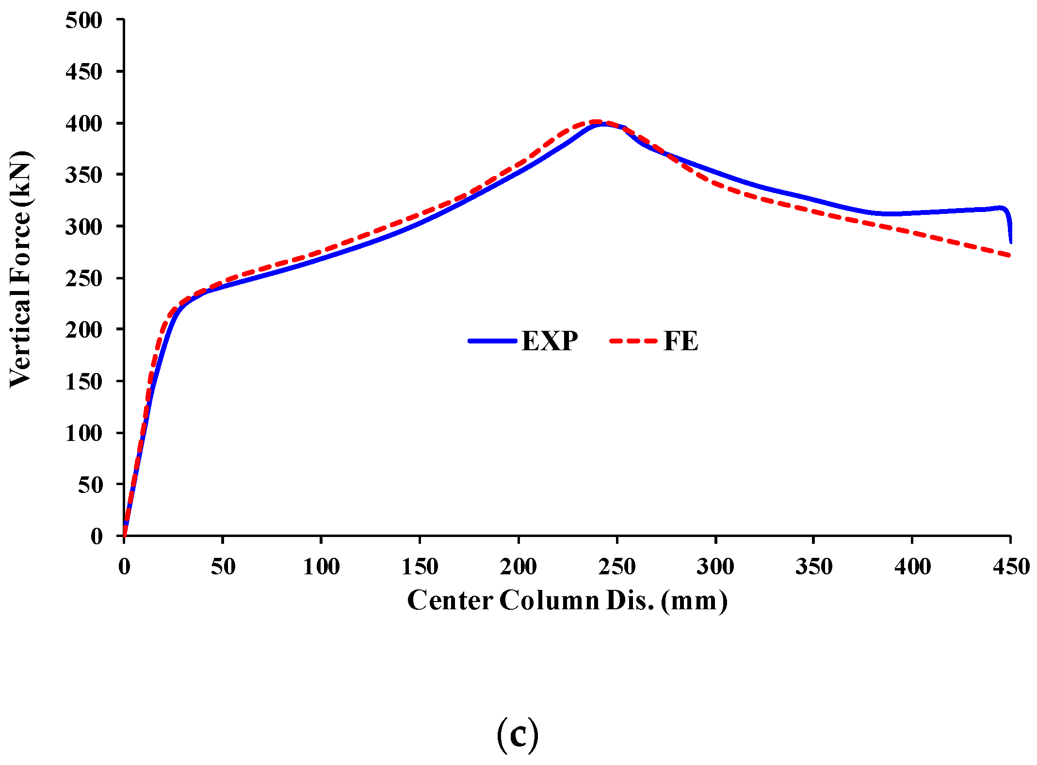 Materials 15 07628 g011b Materials 15 07628 g011b