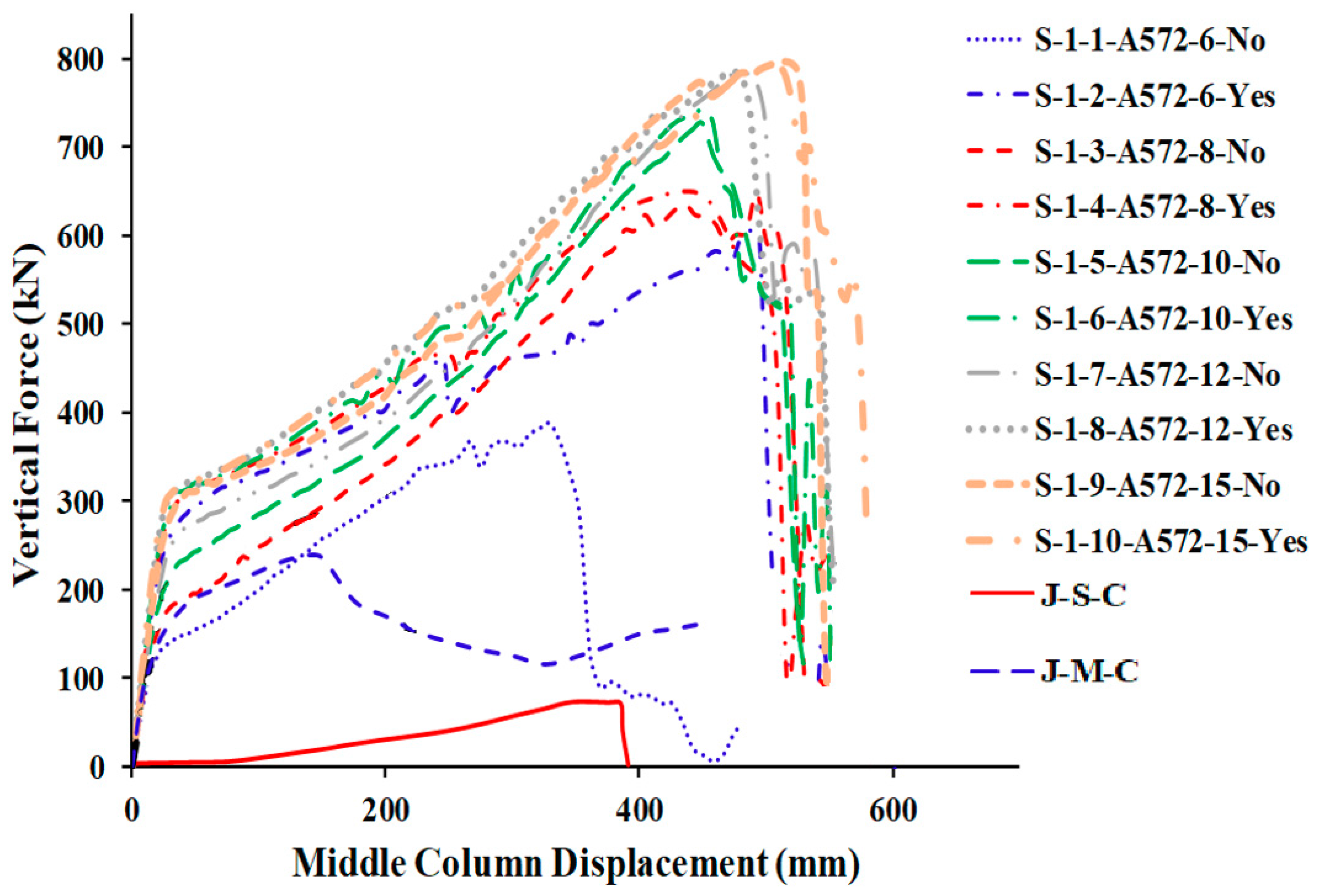 Materials 15 07628 g016 Materials 15 07628 g016