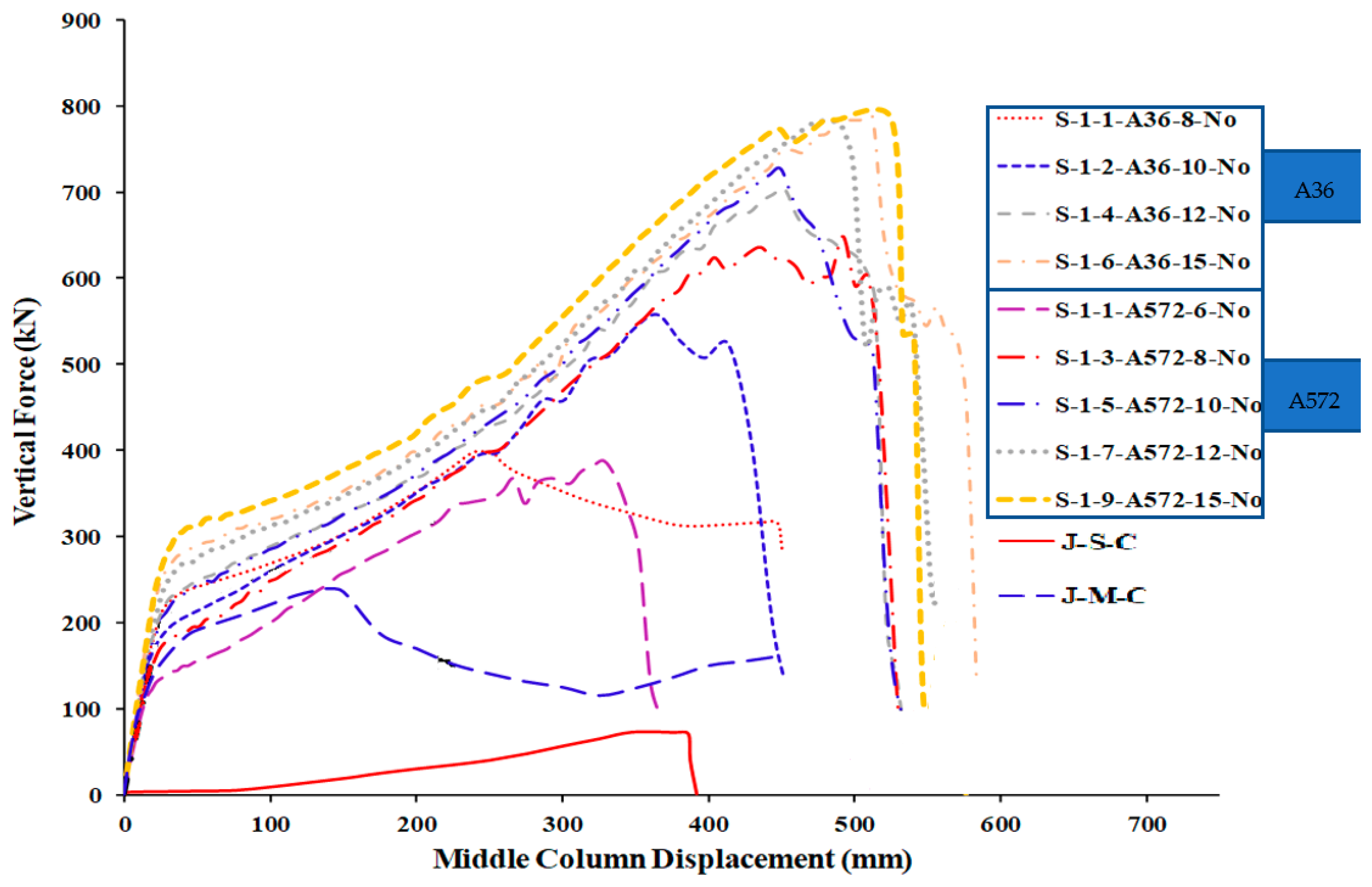 Materials 15 07628 g017 Materials 15 07628 g017