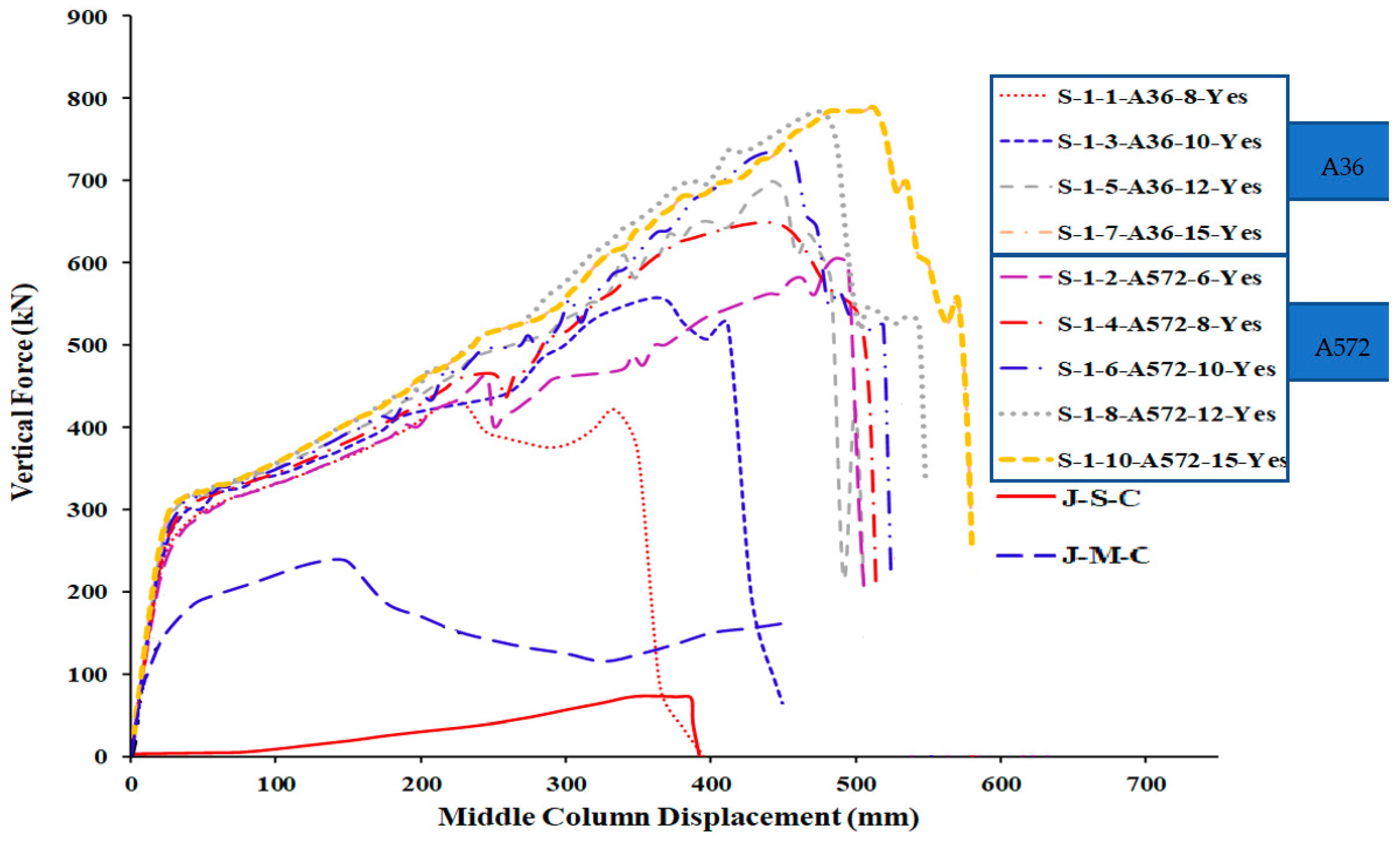 Materials 15 07628 g018 Materials 15 07628 g018