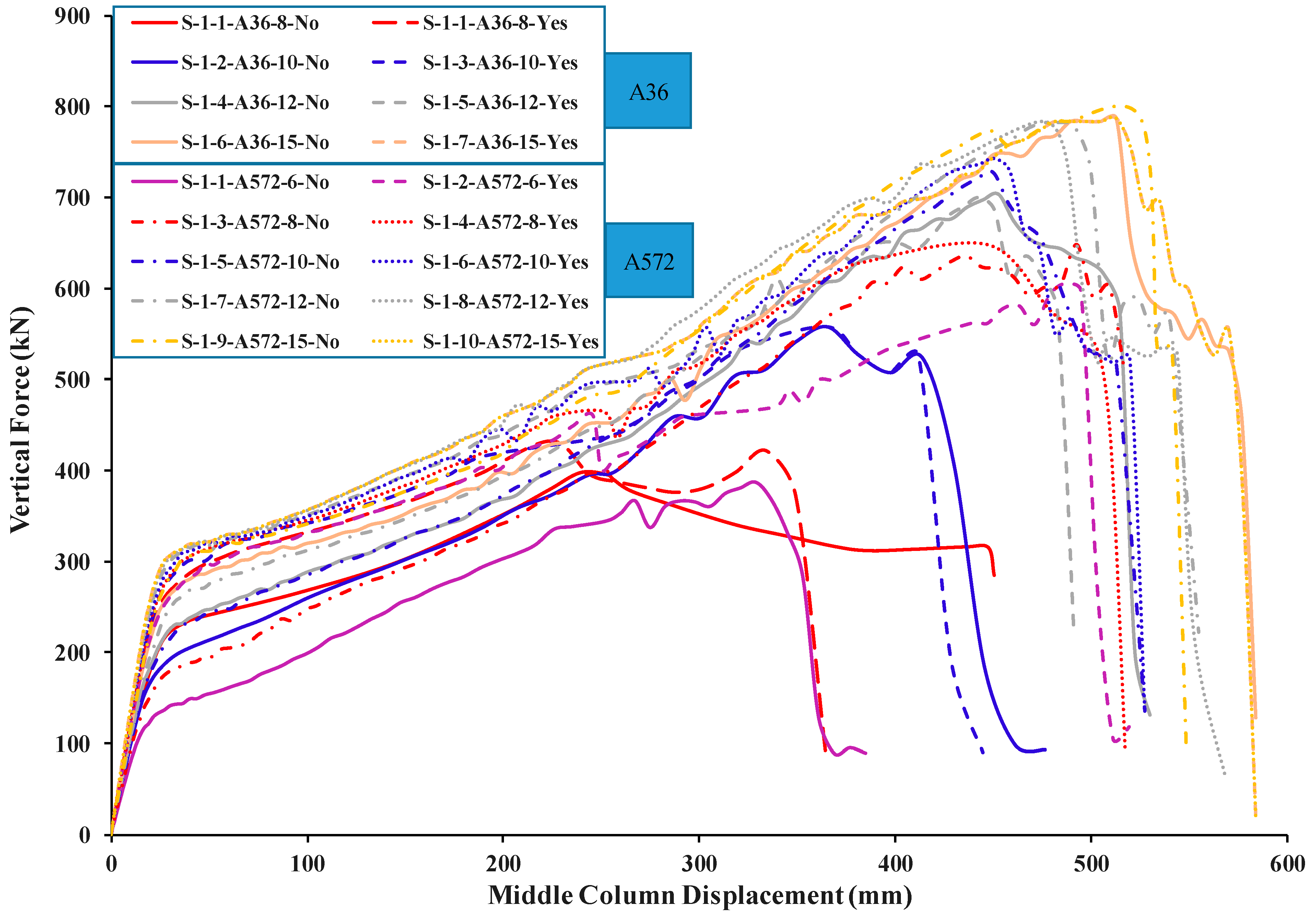 Materials 15 07628 g019 Materials 15 07628 g019