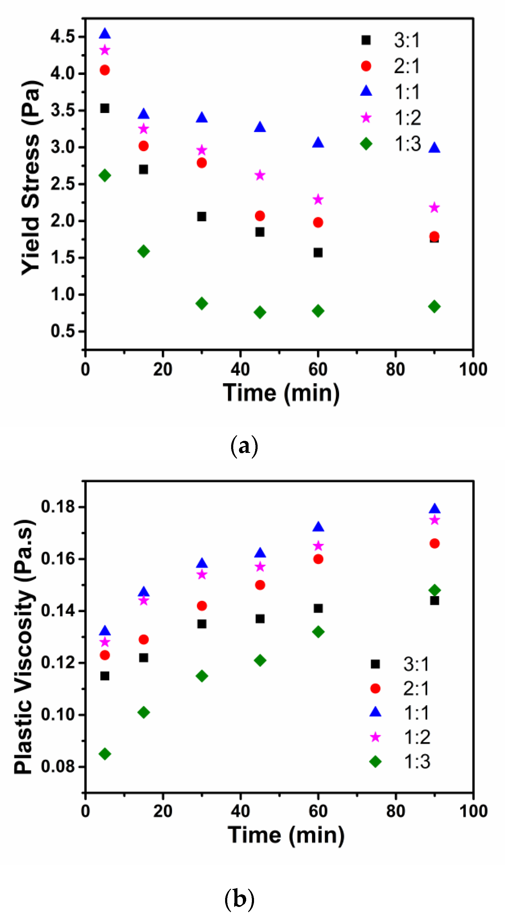 Materials 15 07629 g004