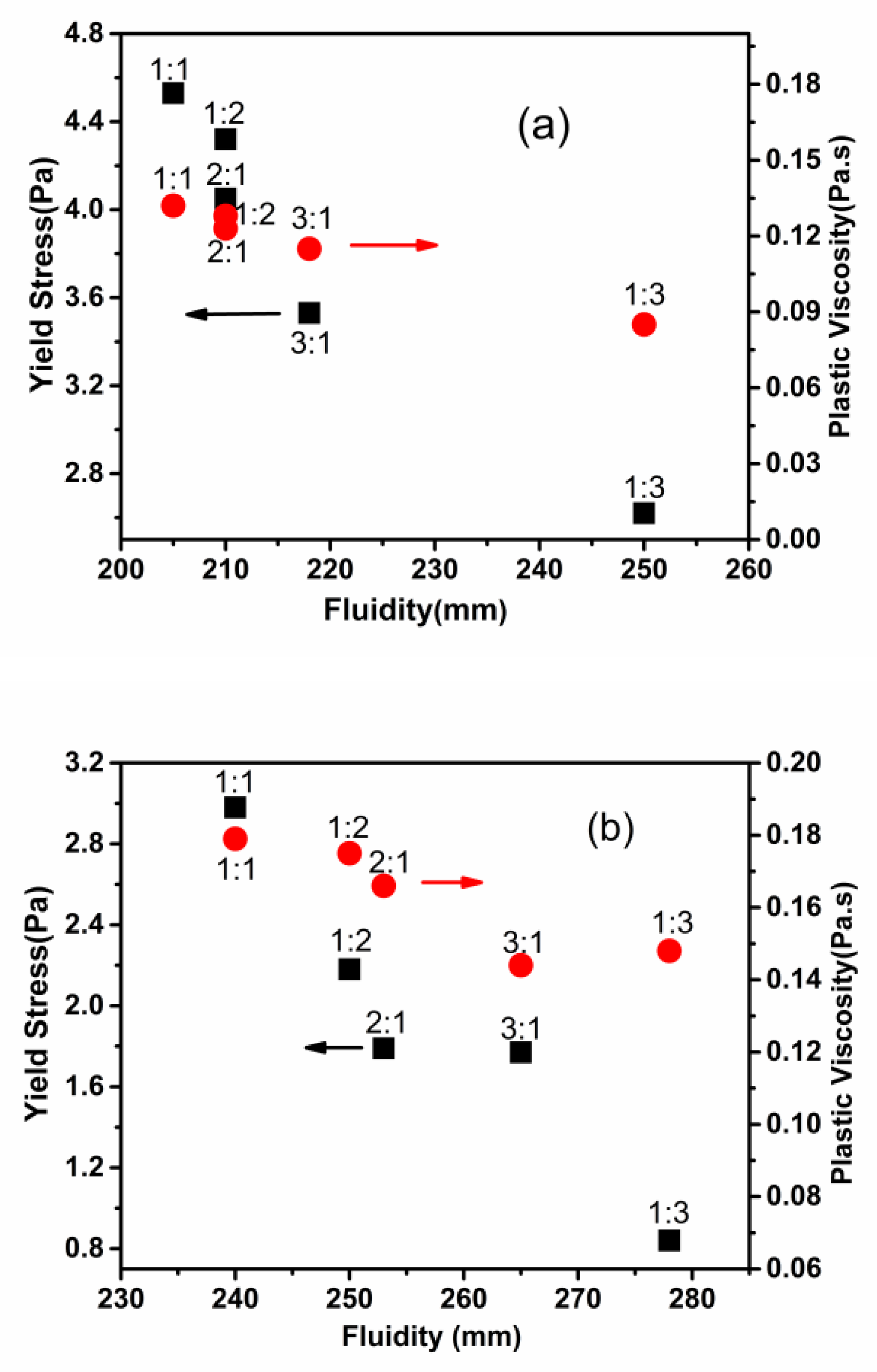 Materials 15 07629 g006
