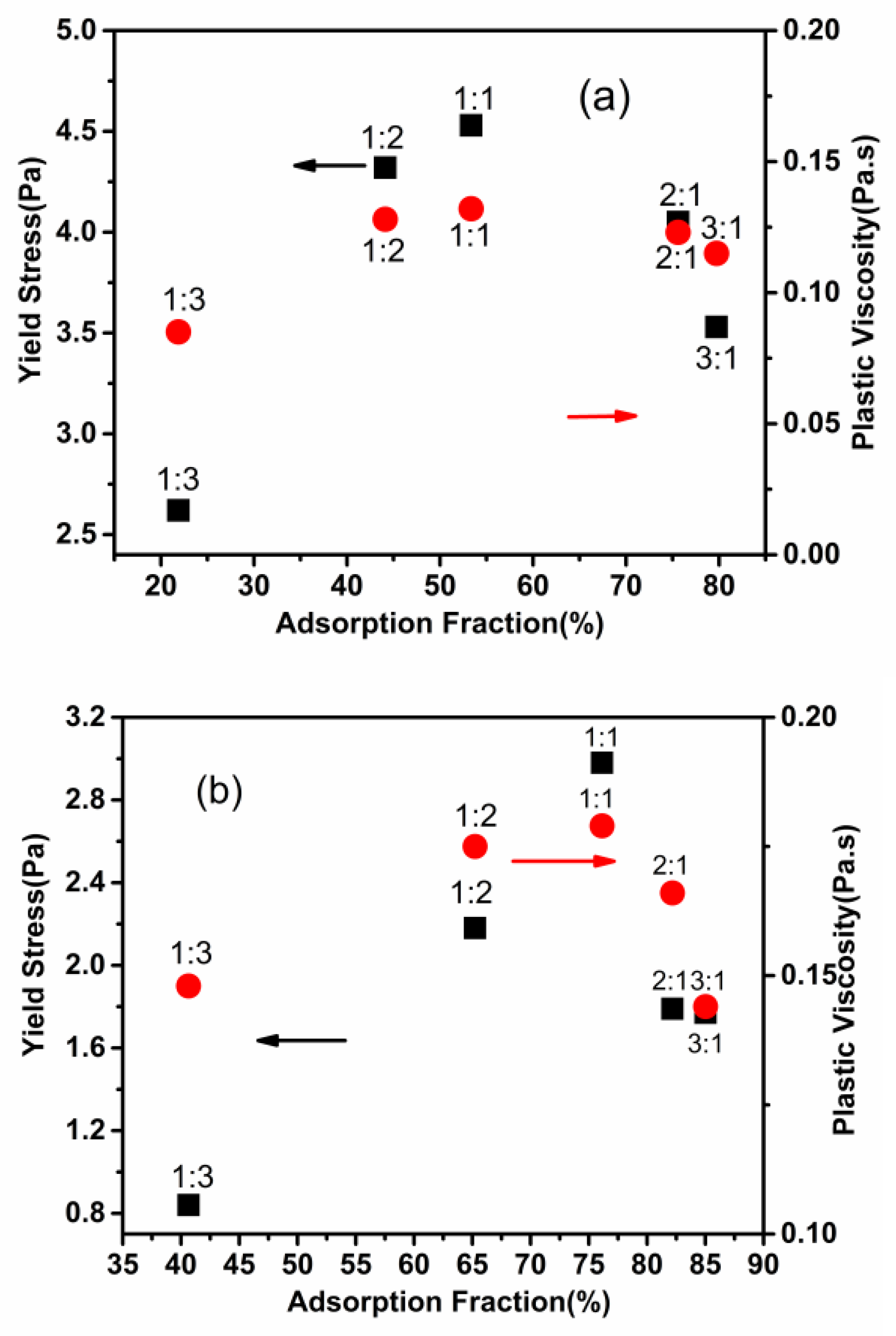 Materials 15 07629 g008