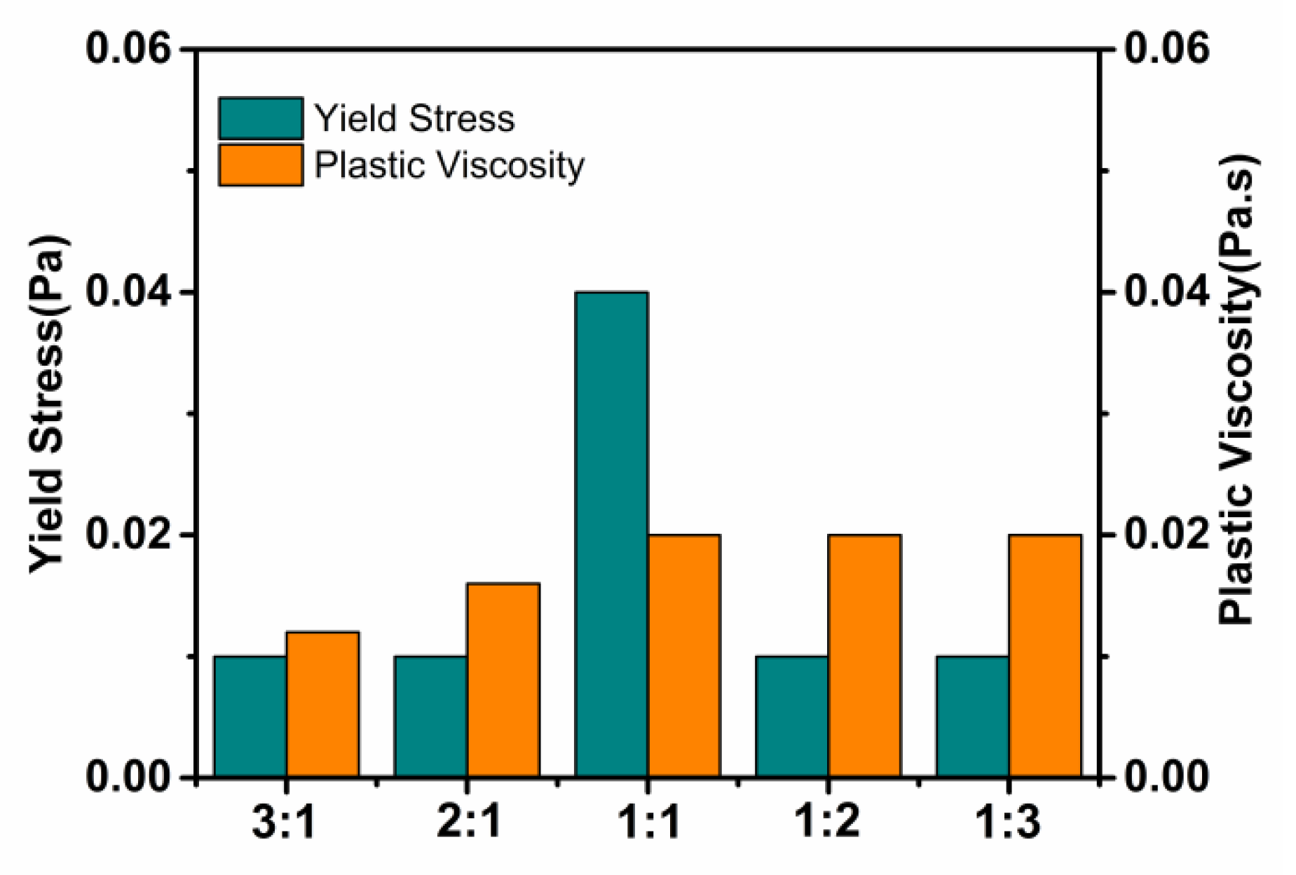 Materials 15 07629 g009