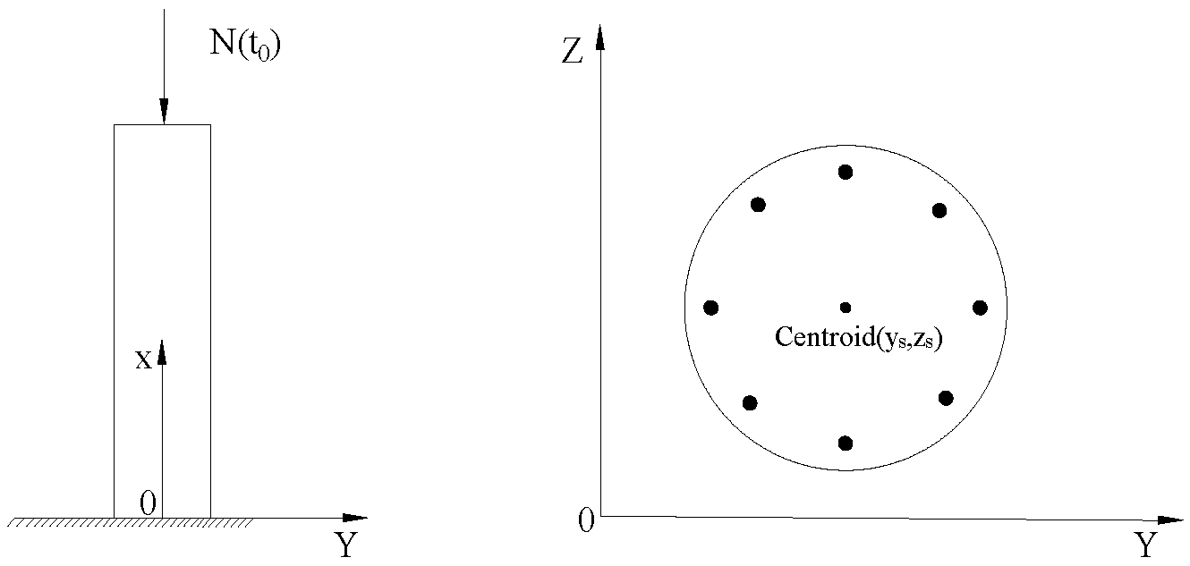 Materials 15 07630 g001
