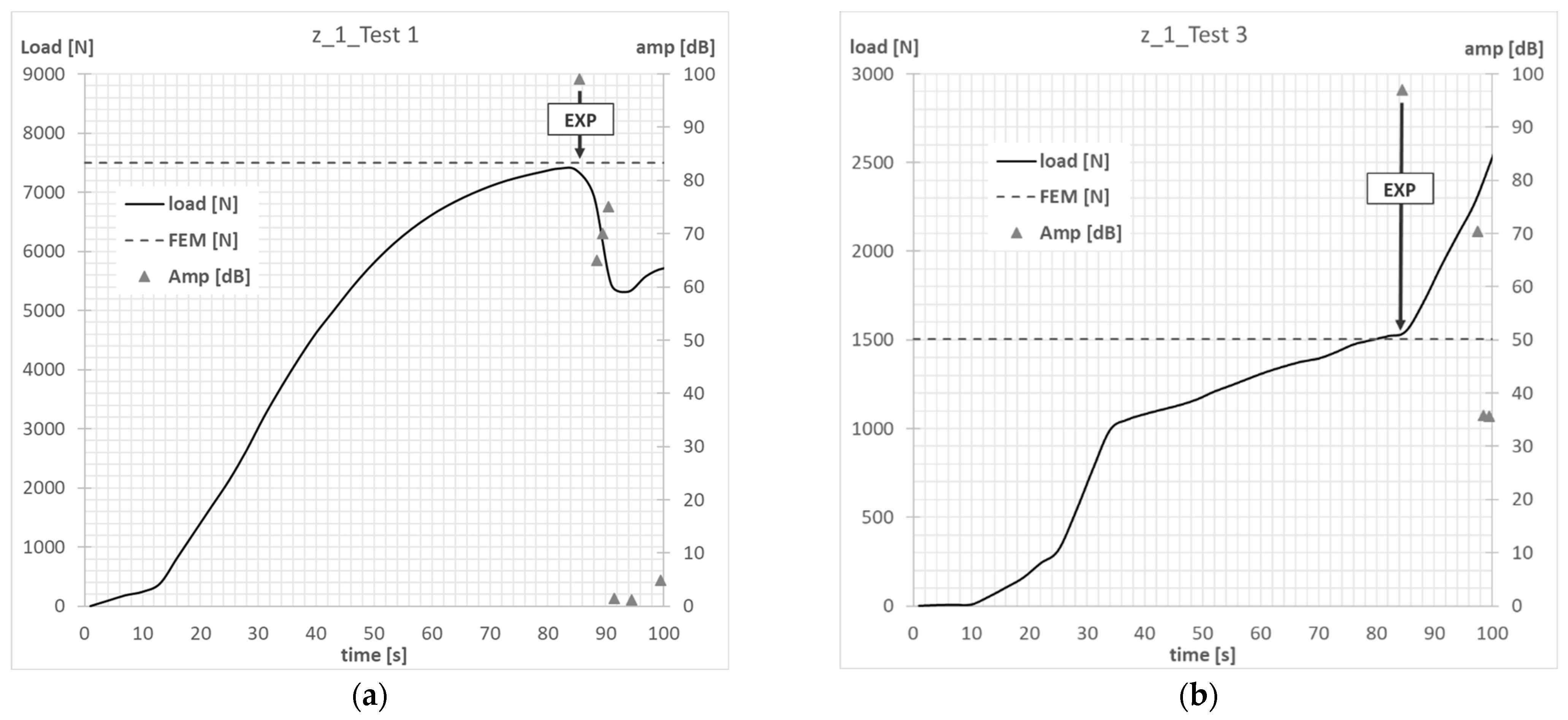 Materials 15 07631 g007 Materials 15 07631 g007