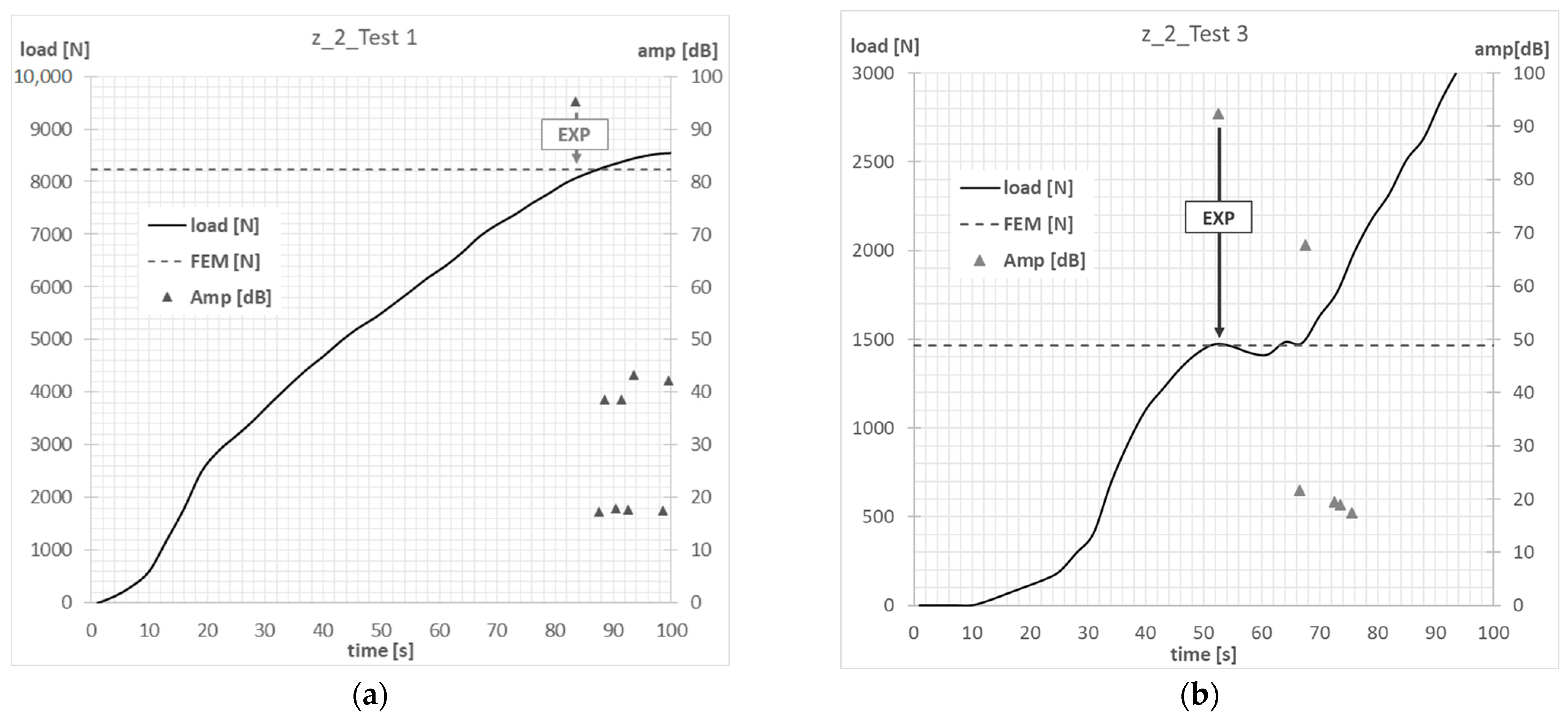 Materials 15 07631 g008 Materials 15 07631 g008