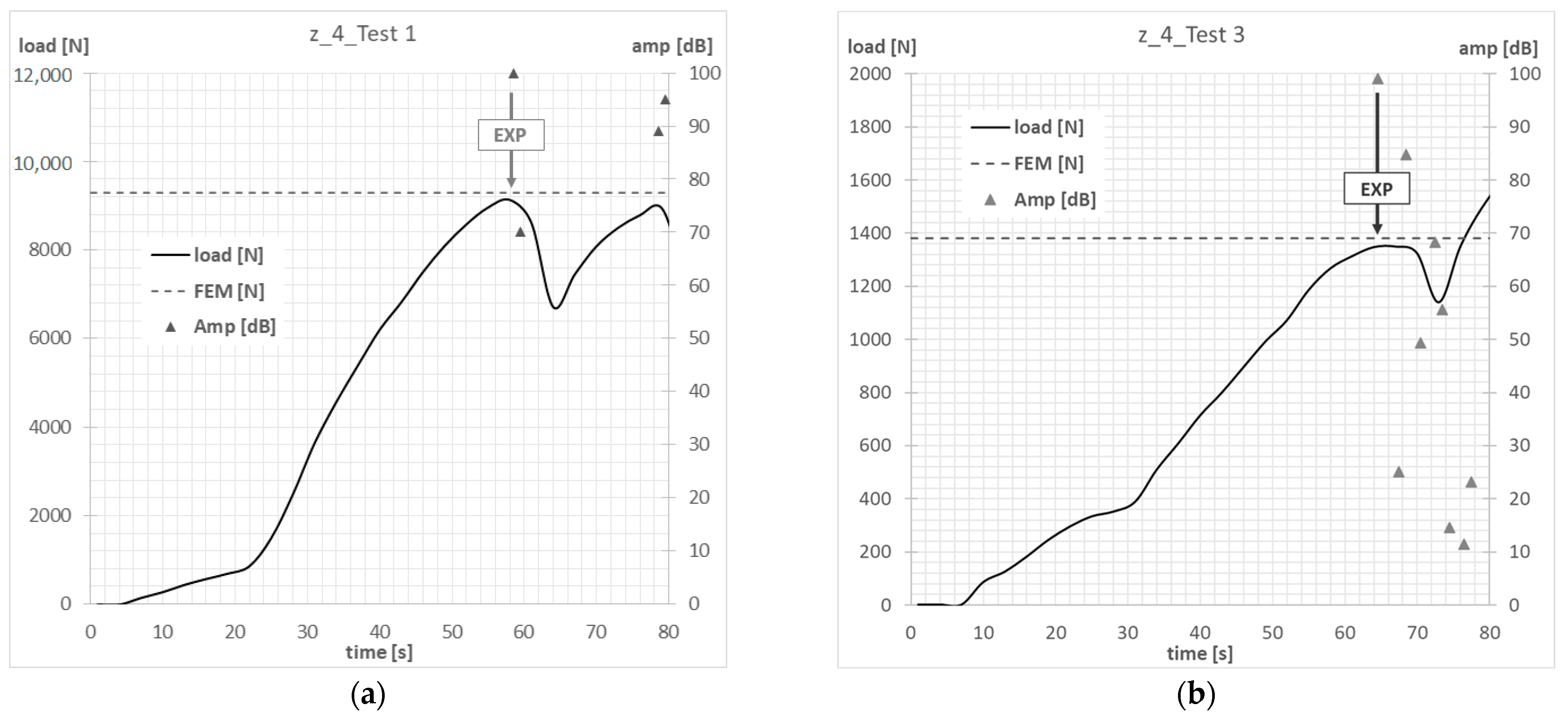 Materials 15 07631 g010 Materials 15 07631 g010