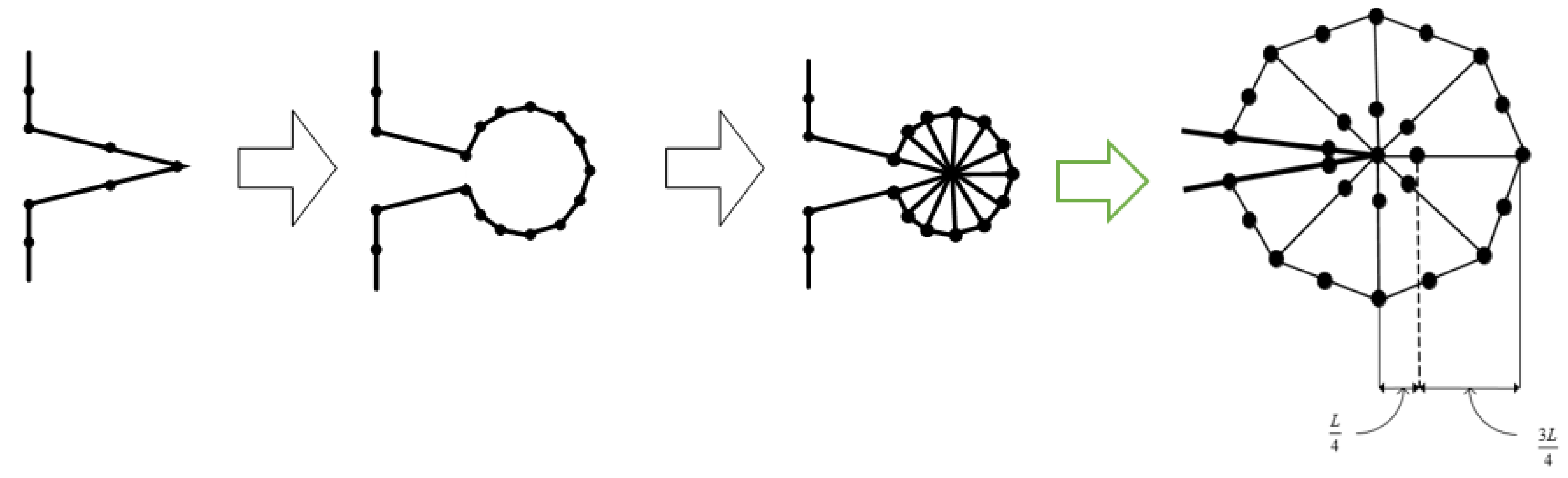 Materials 15 07632 g003 Materials 15 07632 g003
