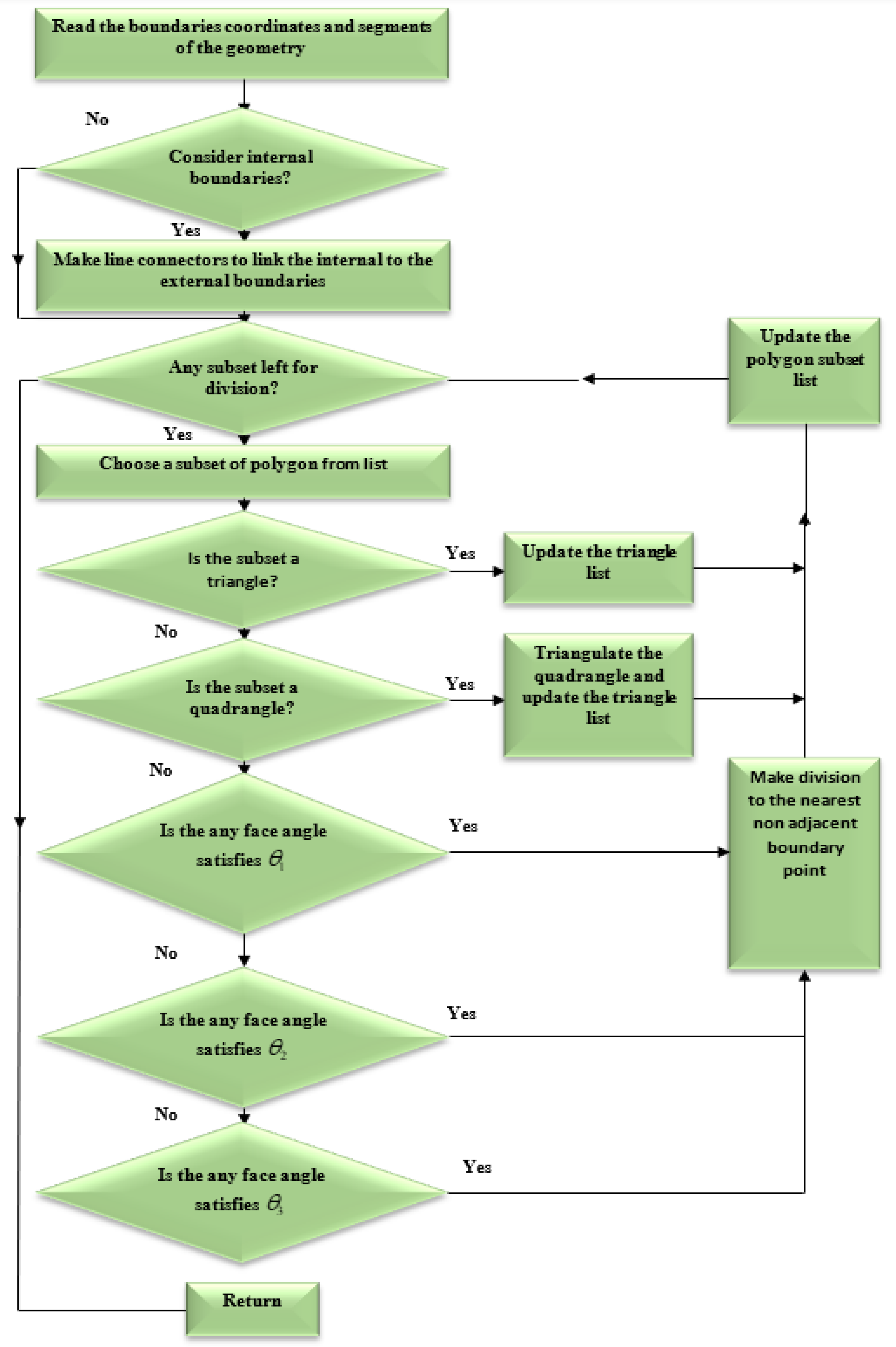 Materials 15 07632 g004 Materials 15 07632 g004