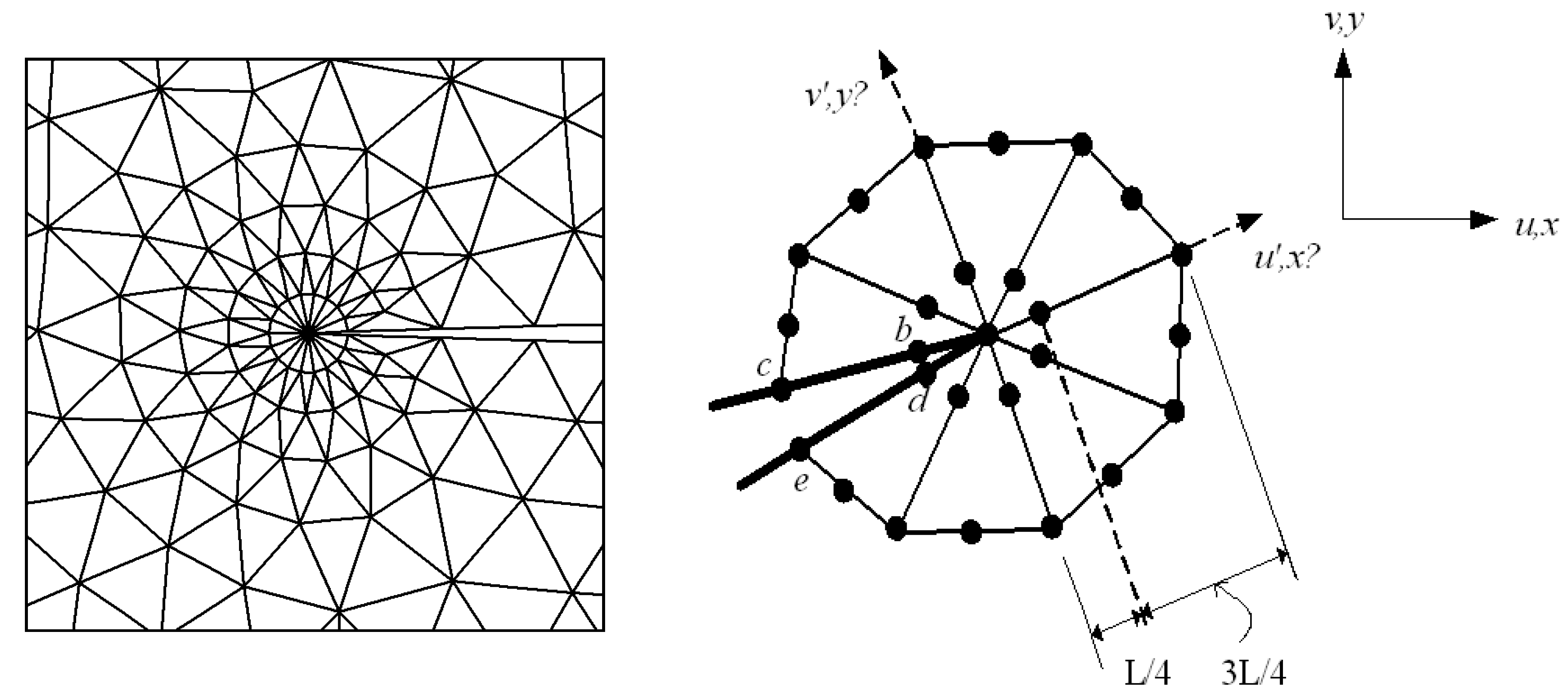 Materials 15 07632 g006 Materials 15 07632 g006