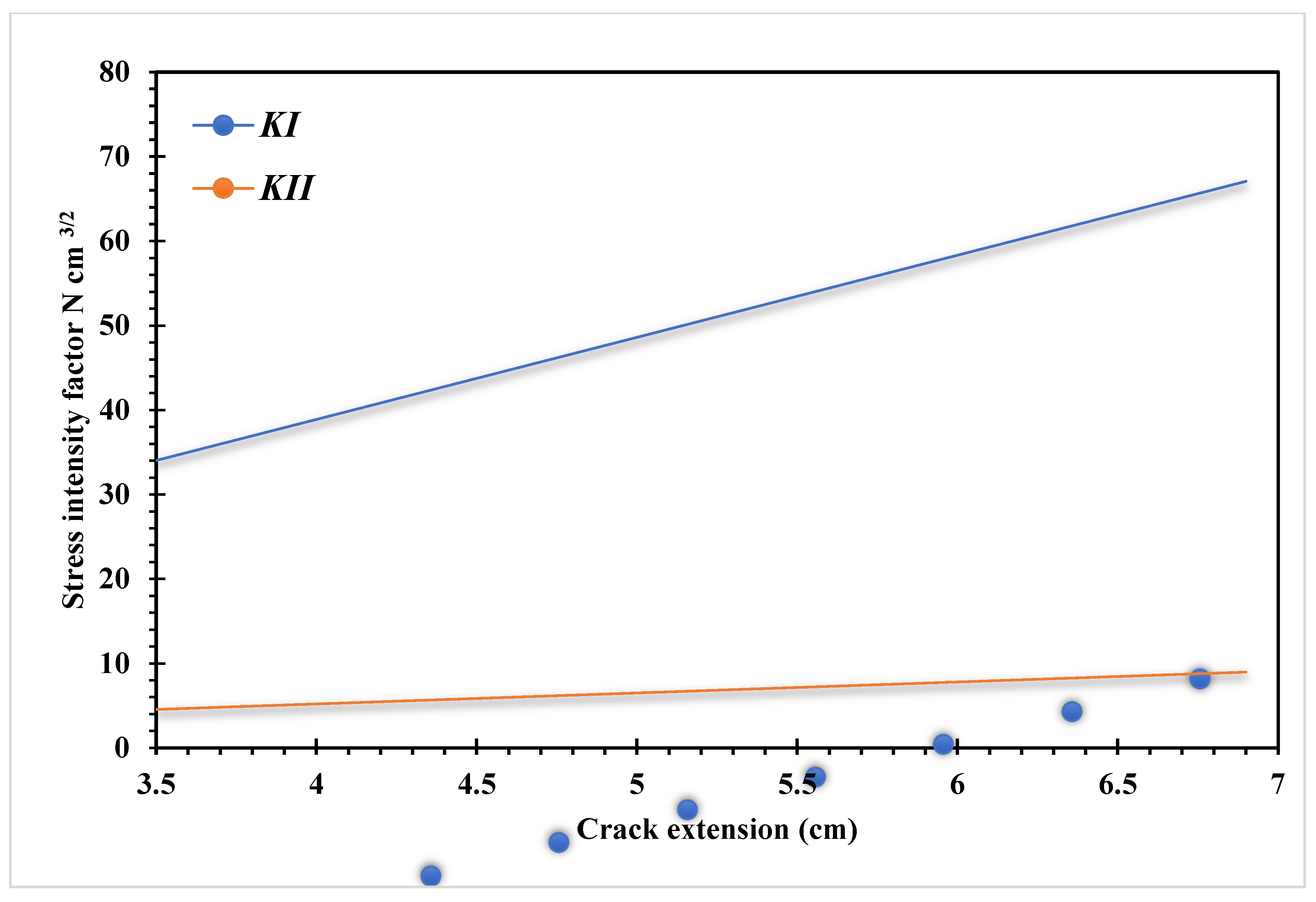 Materials 15 07632 g011 Materials 15 07632 g011