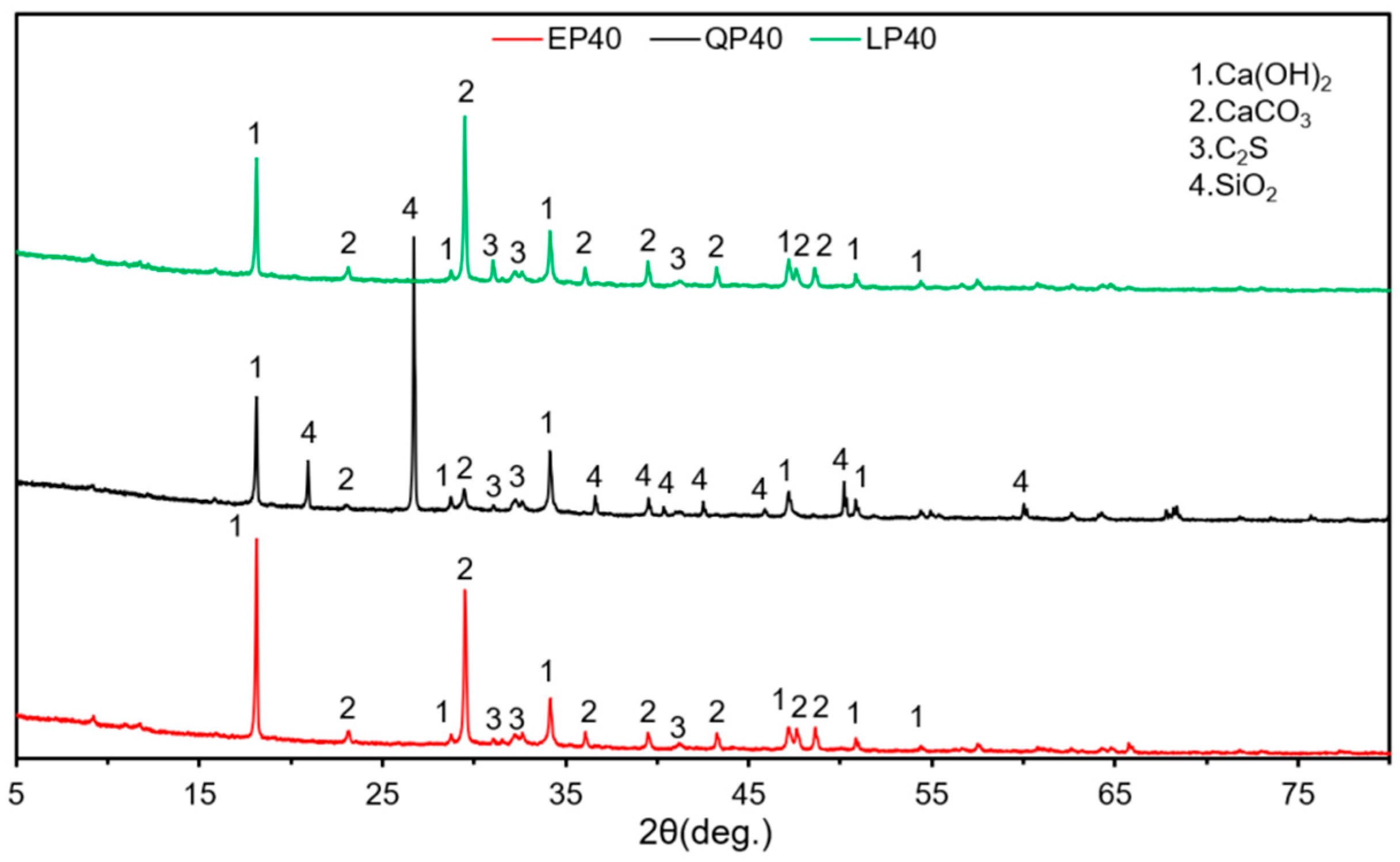 Materials 15 07633 g012