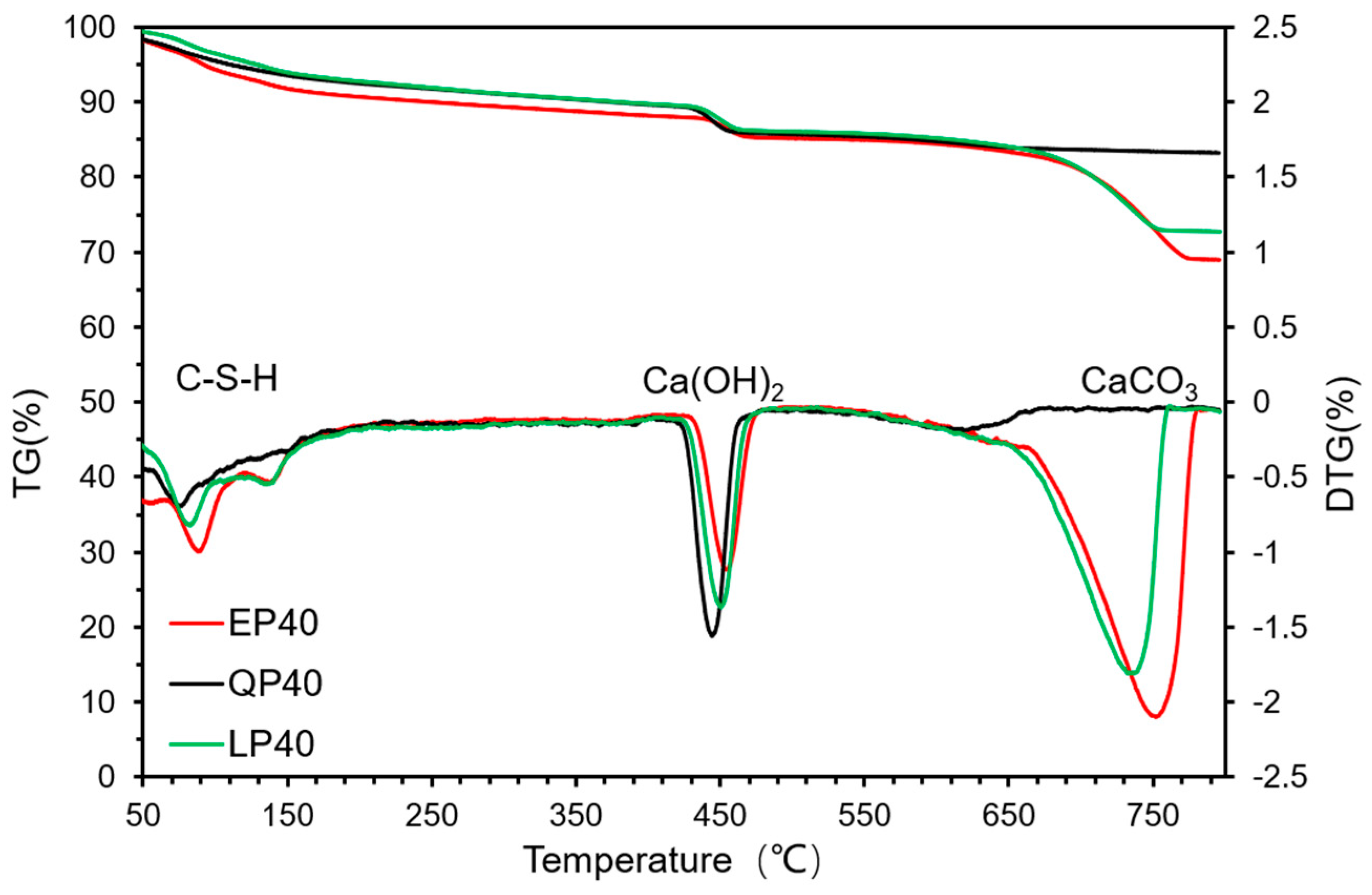 Materials 15 07633 g015