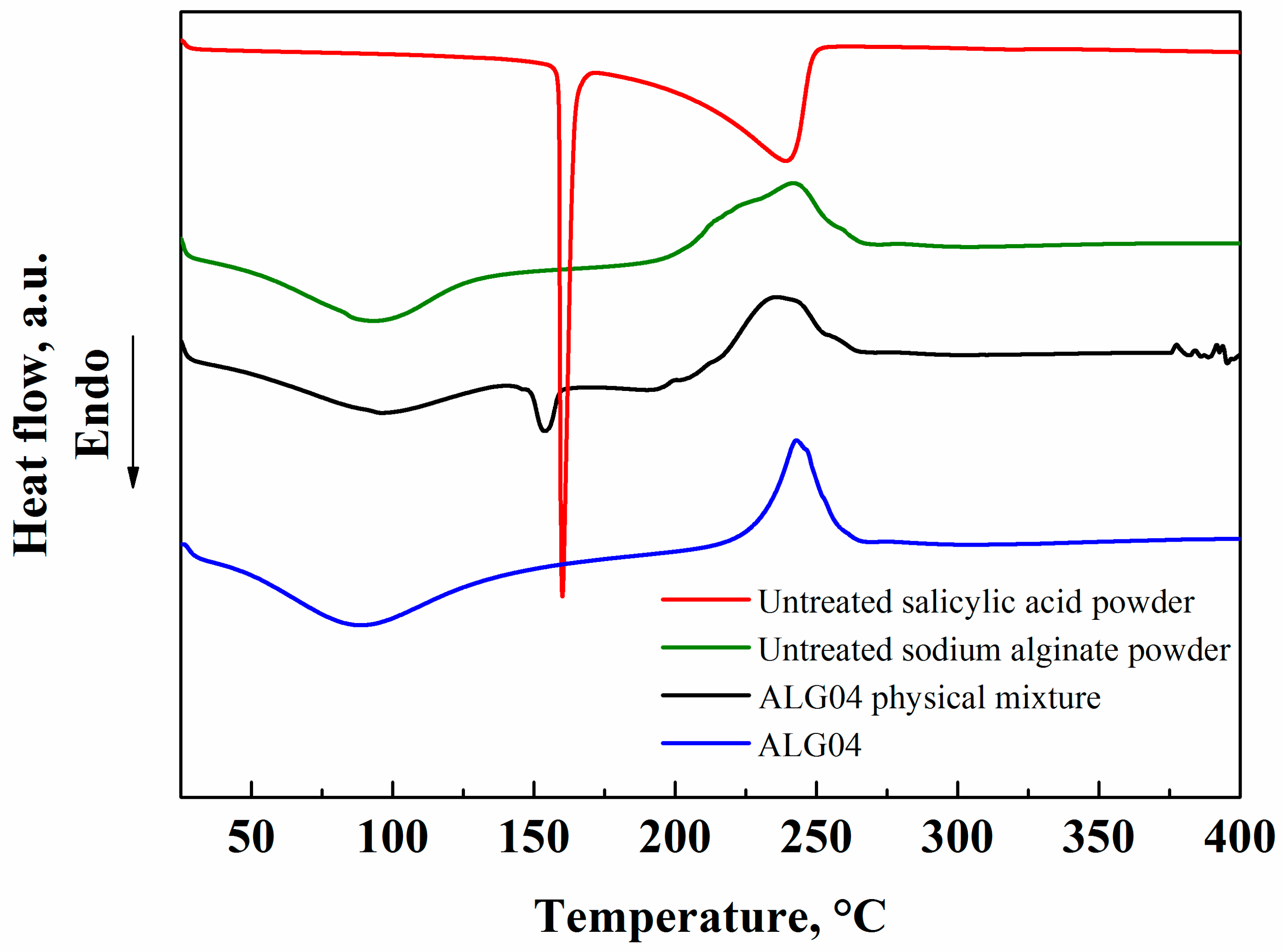Materials 15 07634 g006 Materials 15 07634 g006