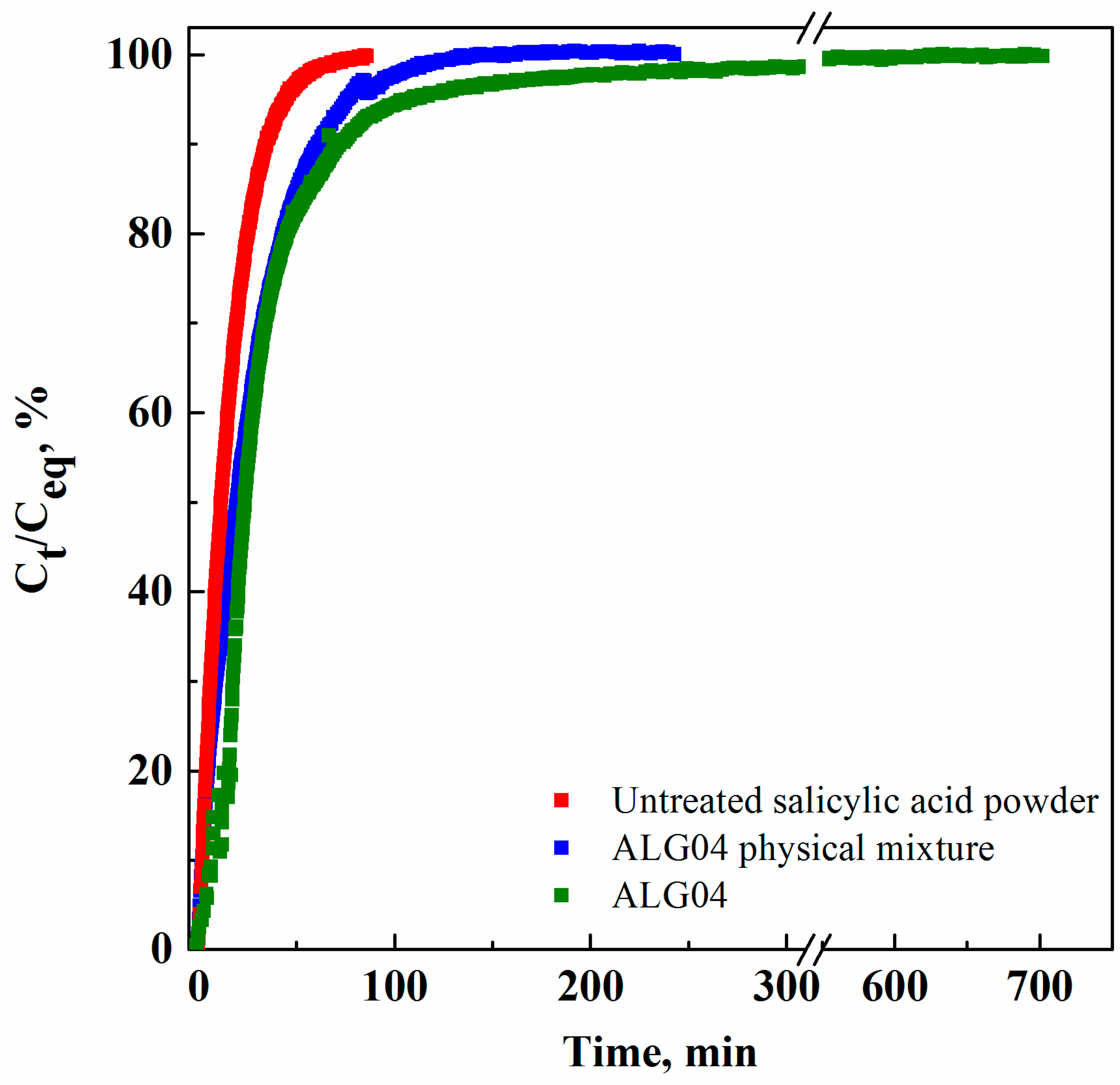 Materials 15 07634 g007 Materials 15 07634 g007