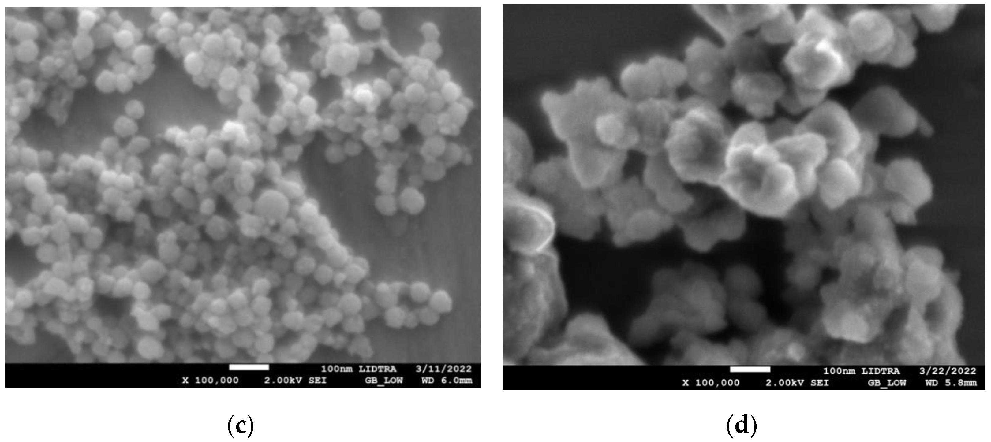 Materials 15 07635 g001b