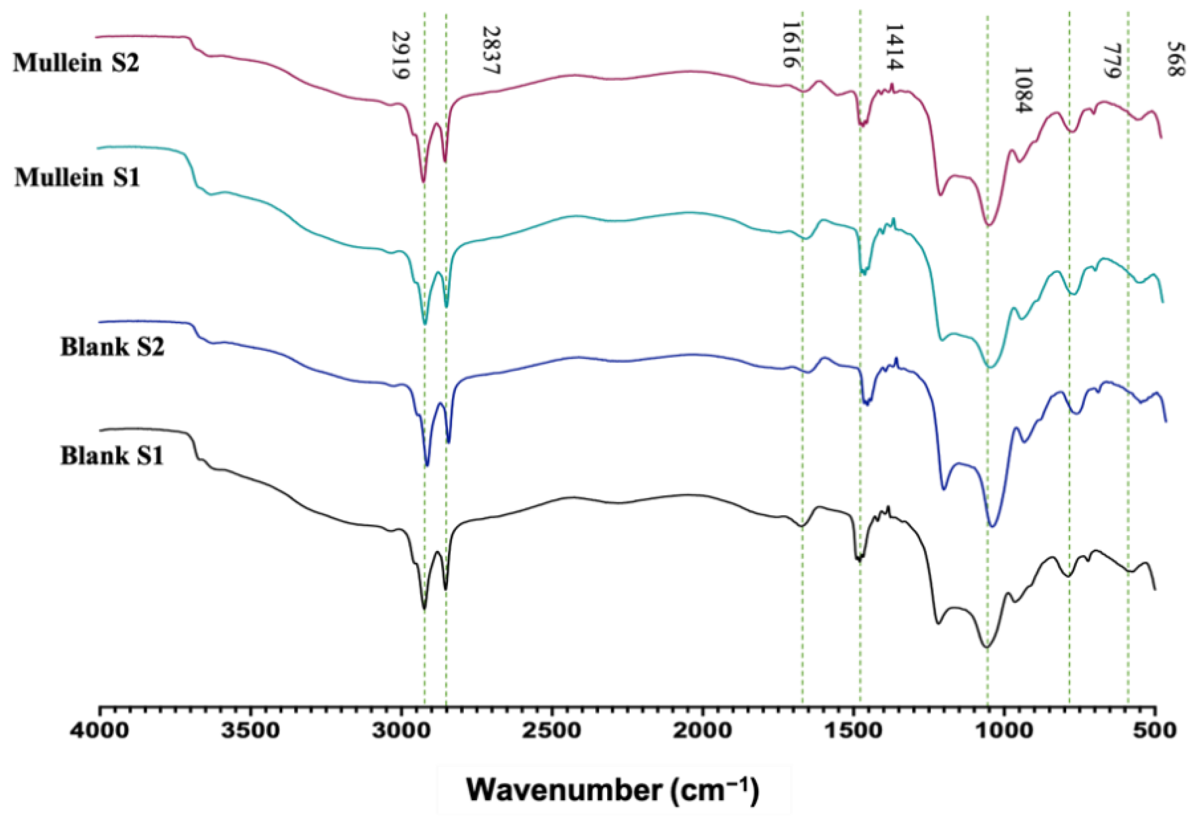 Materials 15 07635 g004