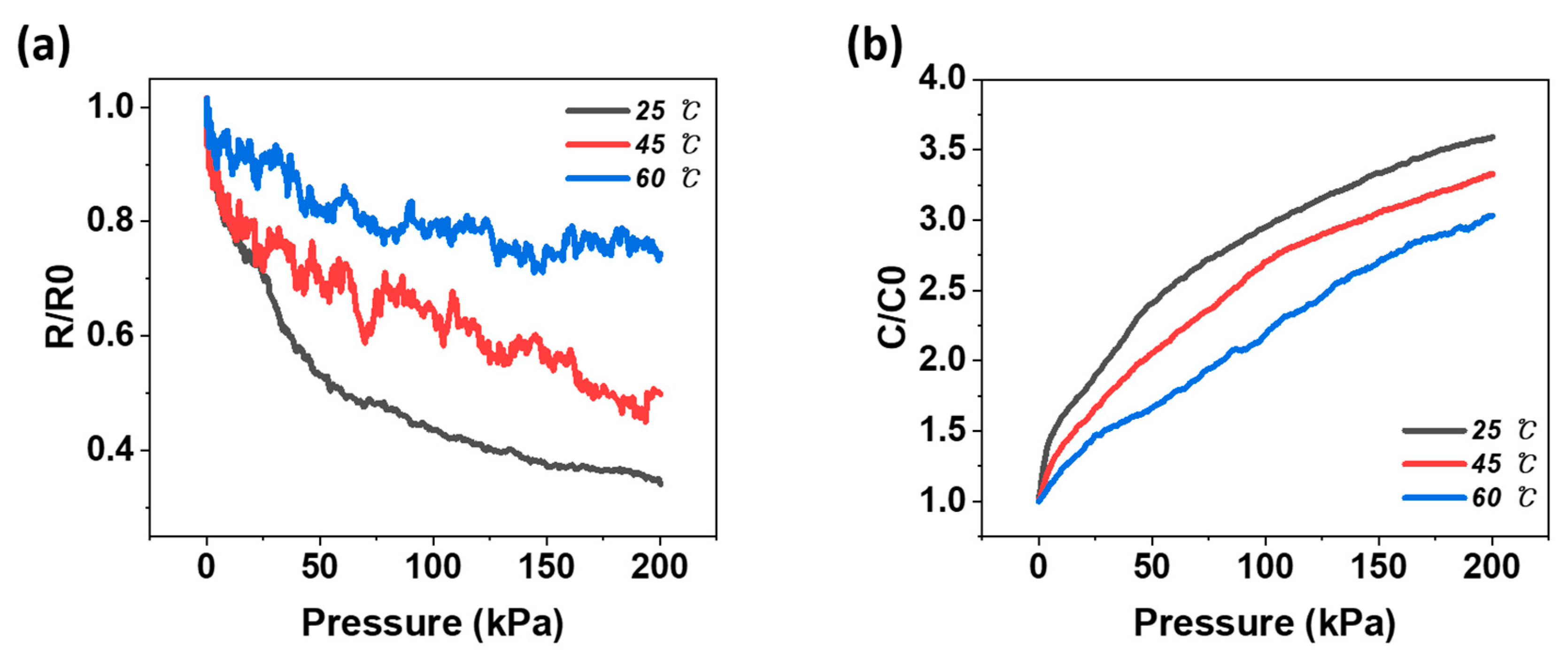 Materials 15 07637 g007