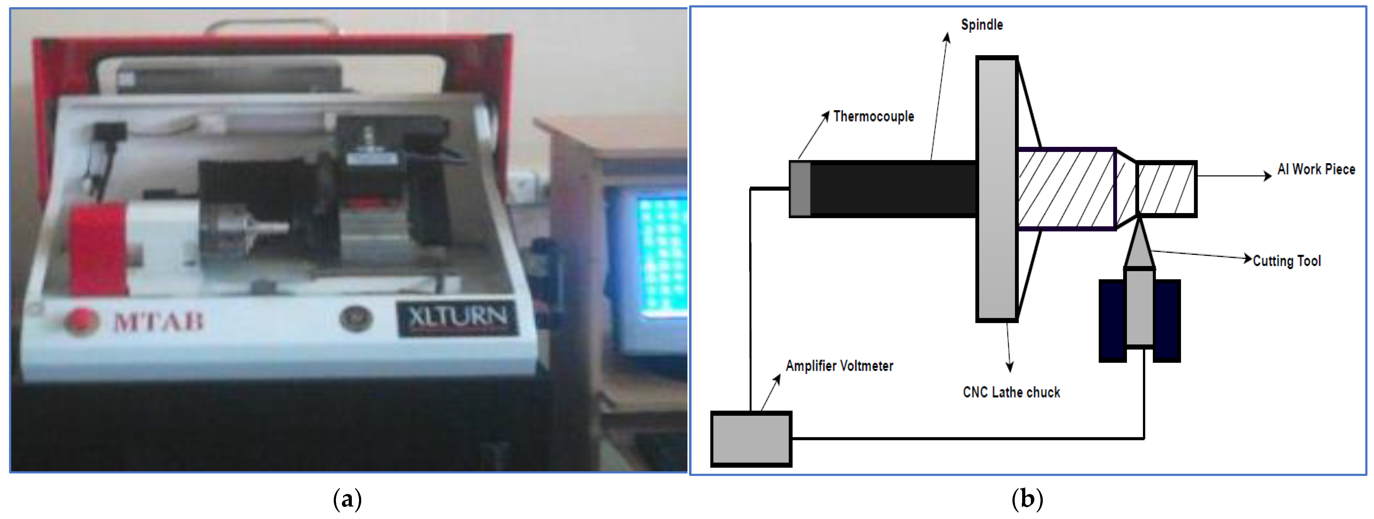 Materials 15 07638 g001 Materials 15 07638 g001