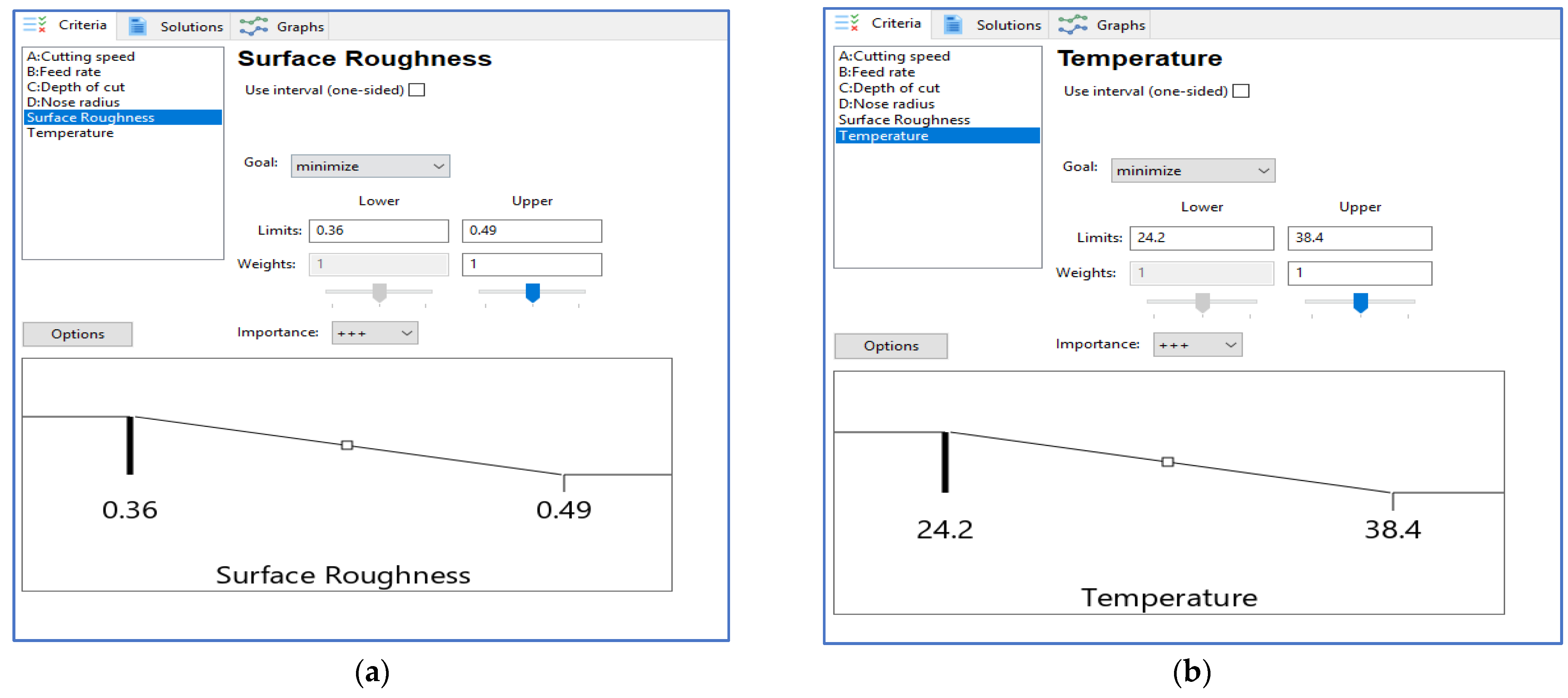 Materials 15 07638 g004 Materials 15 07638 g004