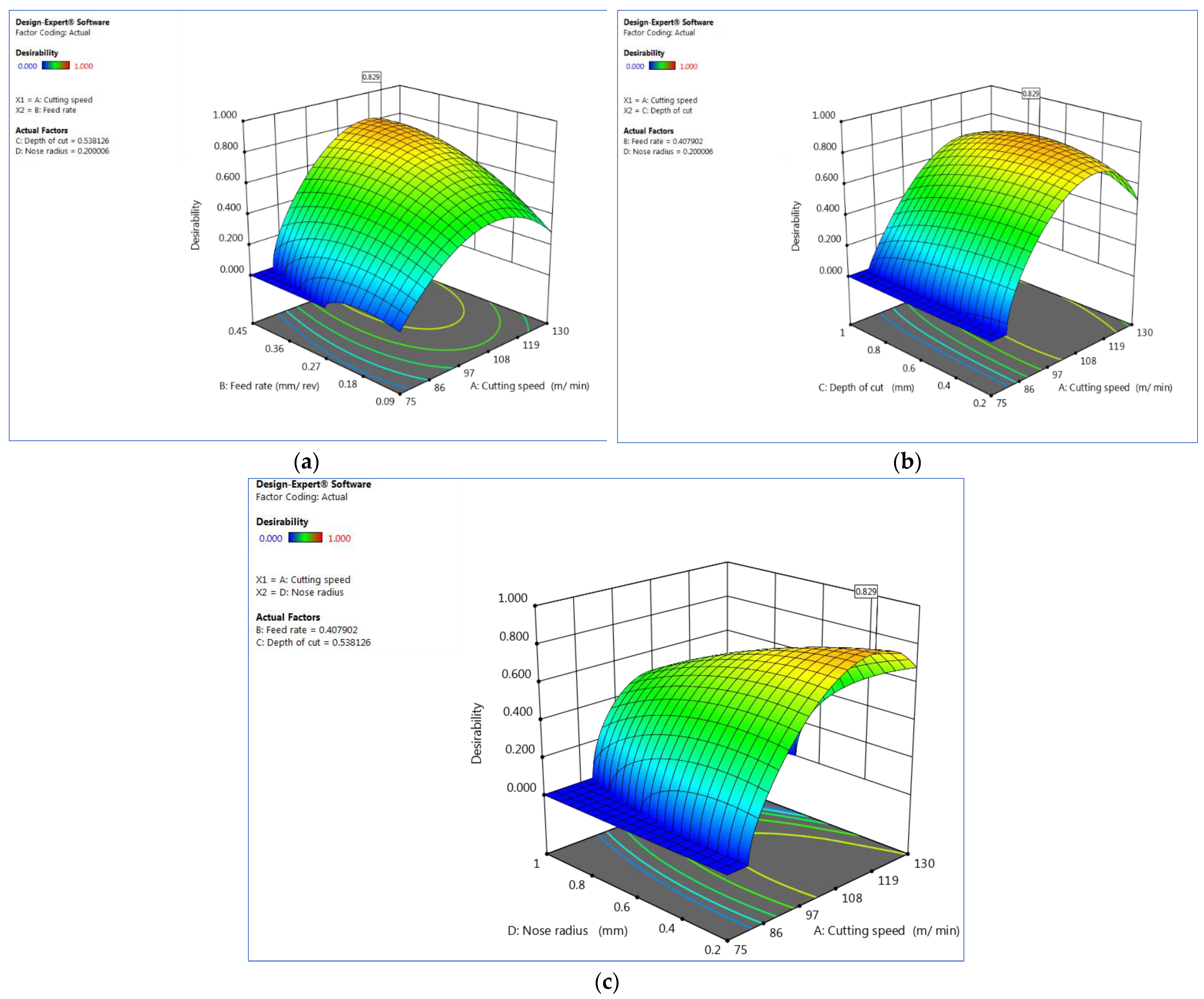 Materials 15 07638 g005 Materials 15 07638 g005