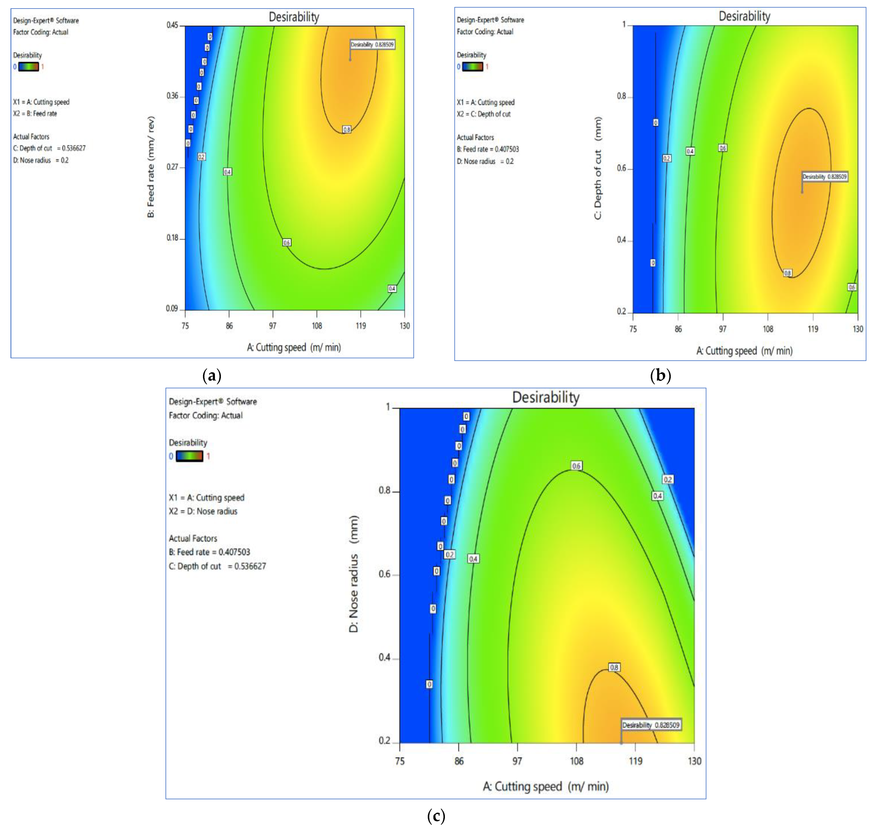Materials 15 07638 g006 Materials 15 07638 g006