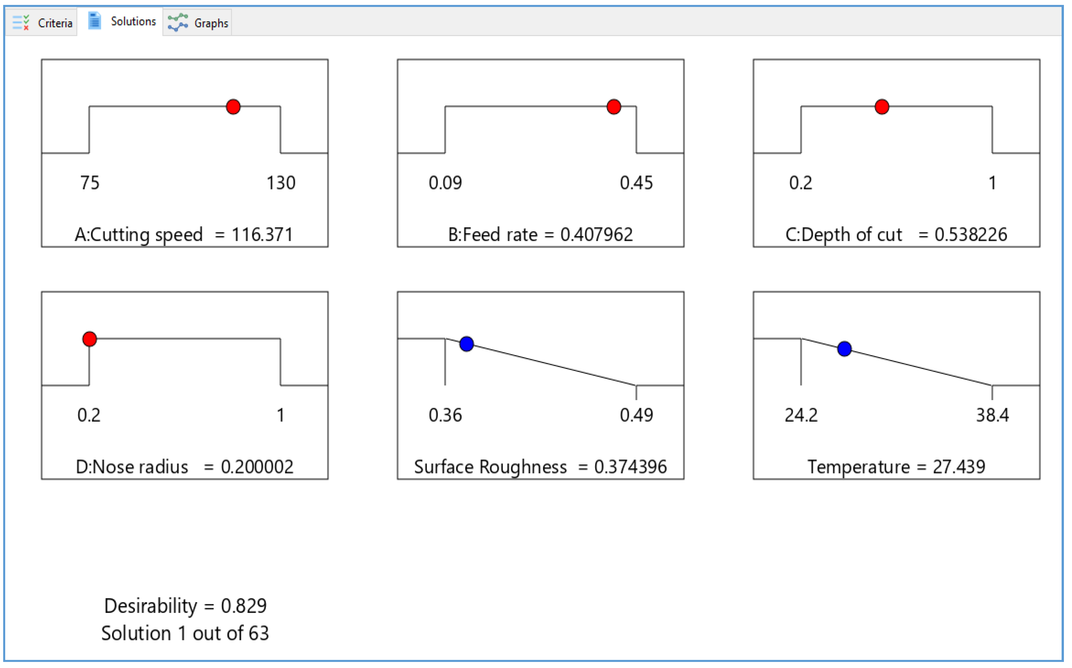 Materials 15 07638 g007 Materials 15 07638 g007