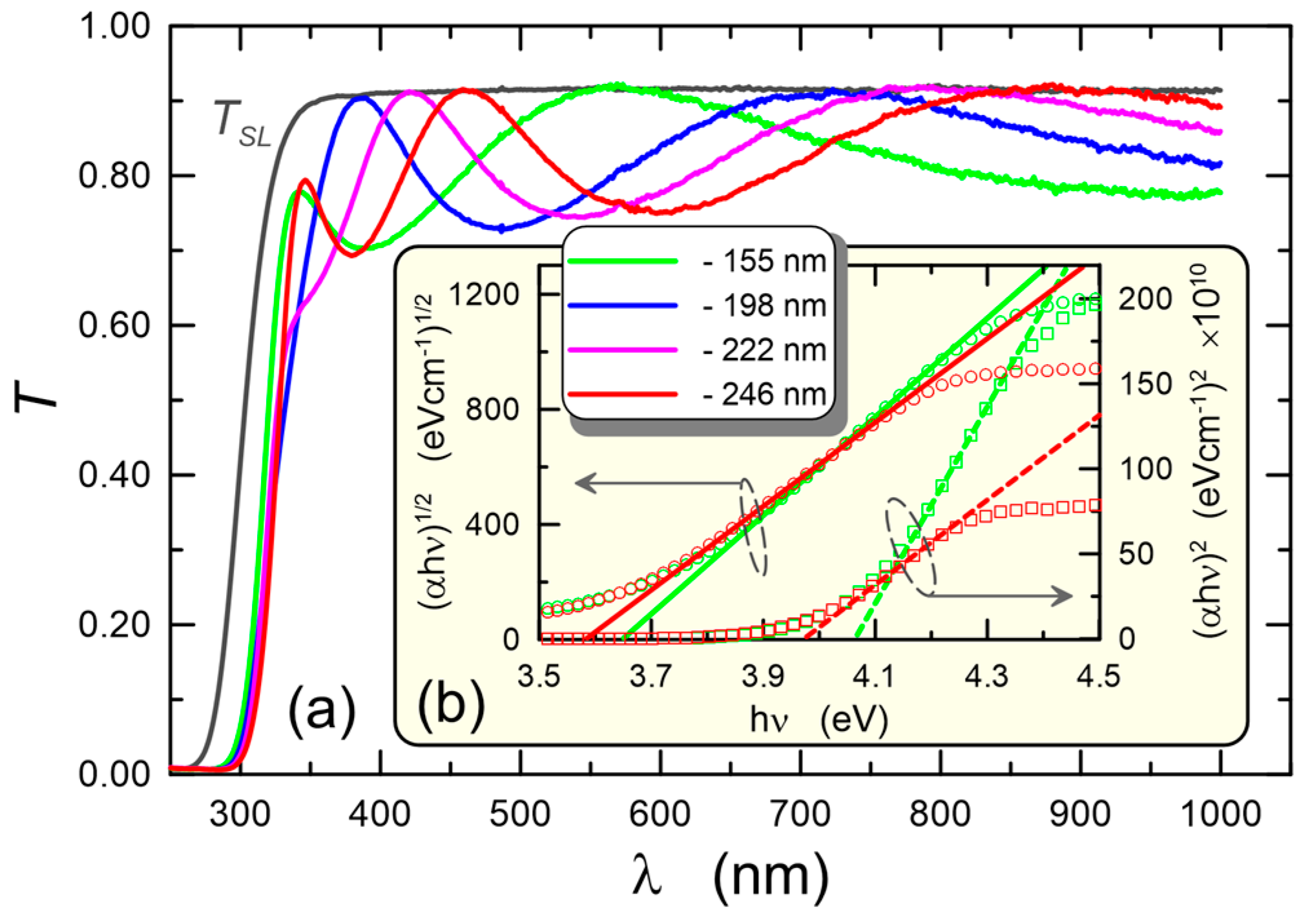 Materials 15 07641 g012