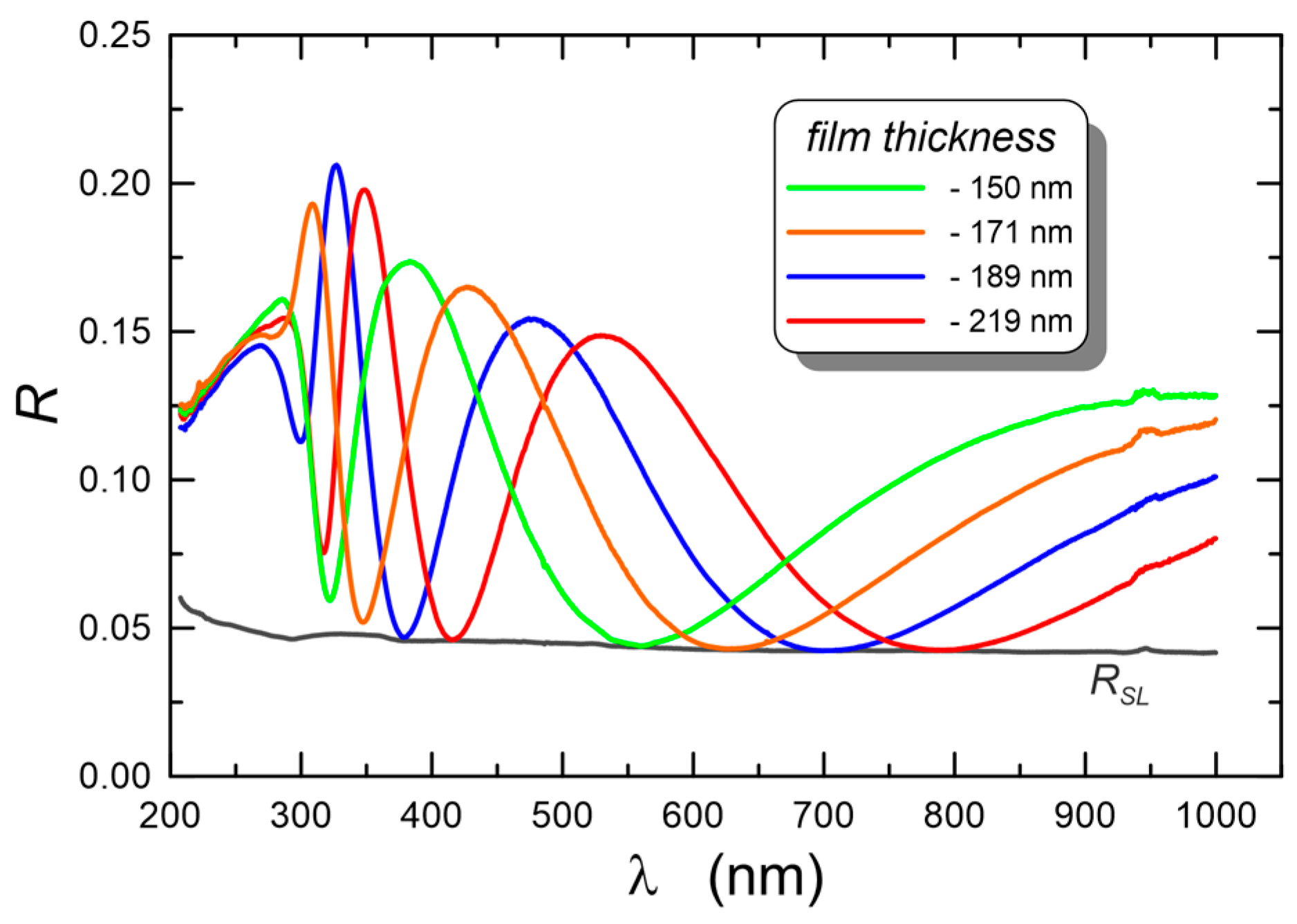 Materials 15 07641 g013