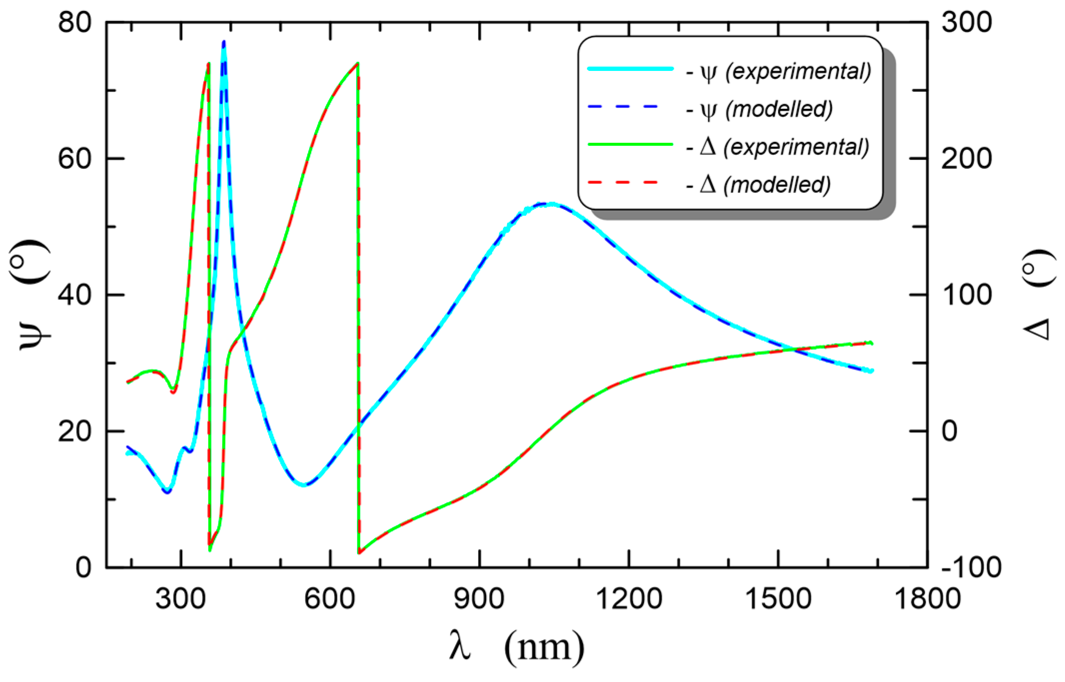 Materials 15 07641 g014