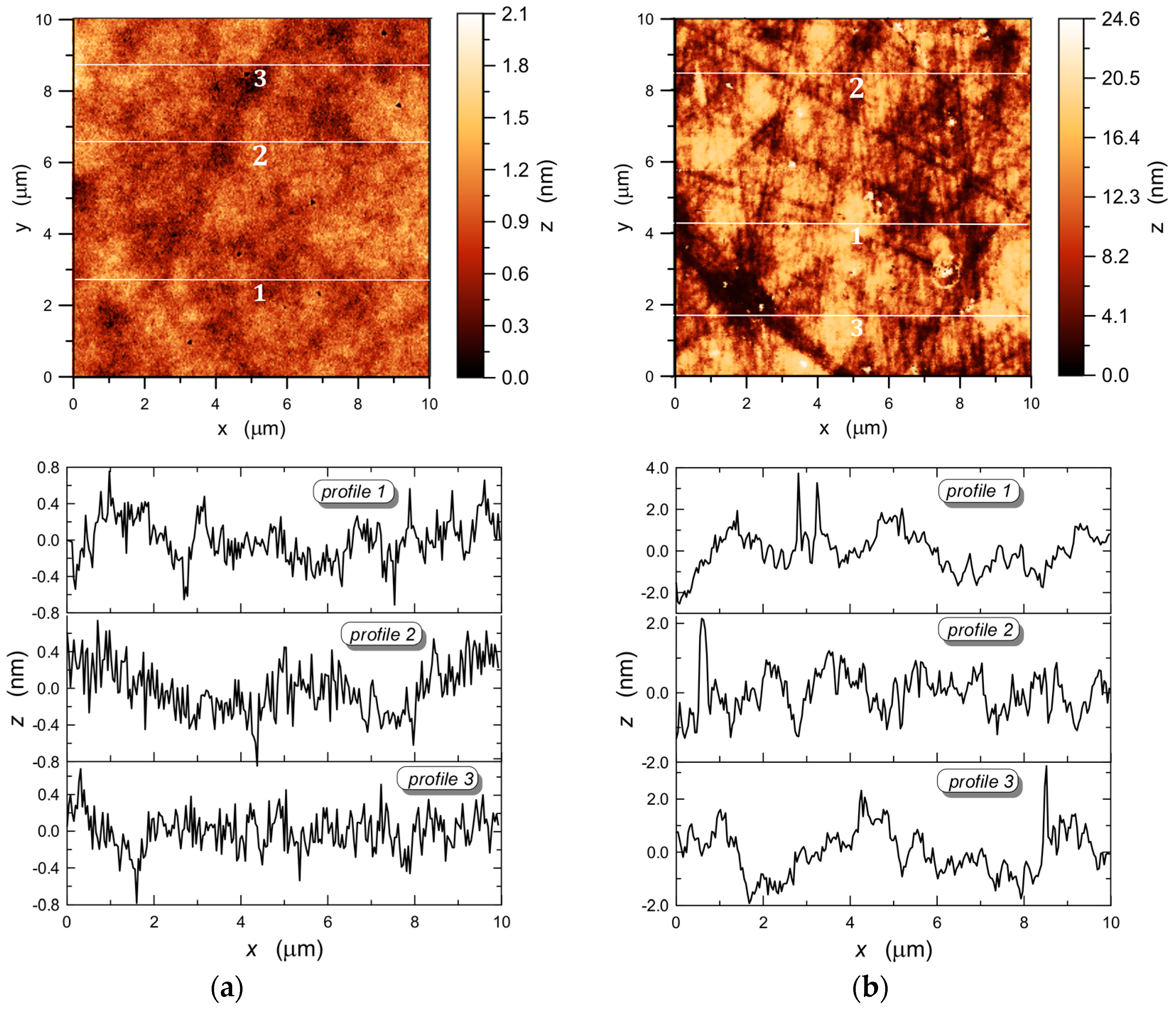 Materials 15 07641 g016