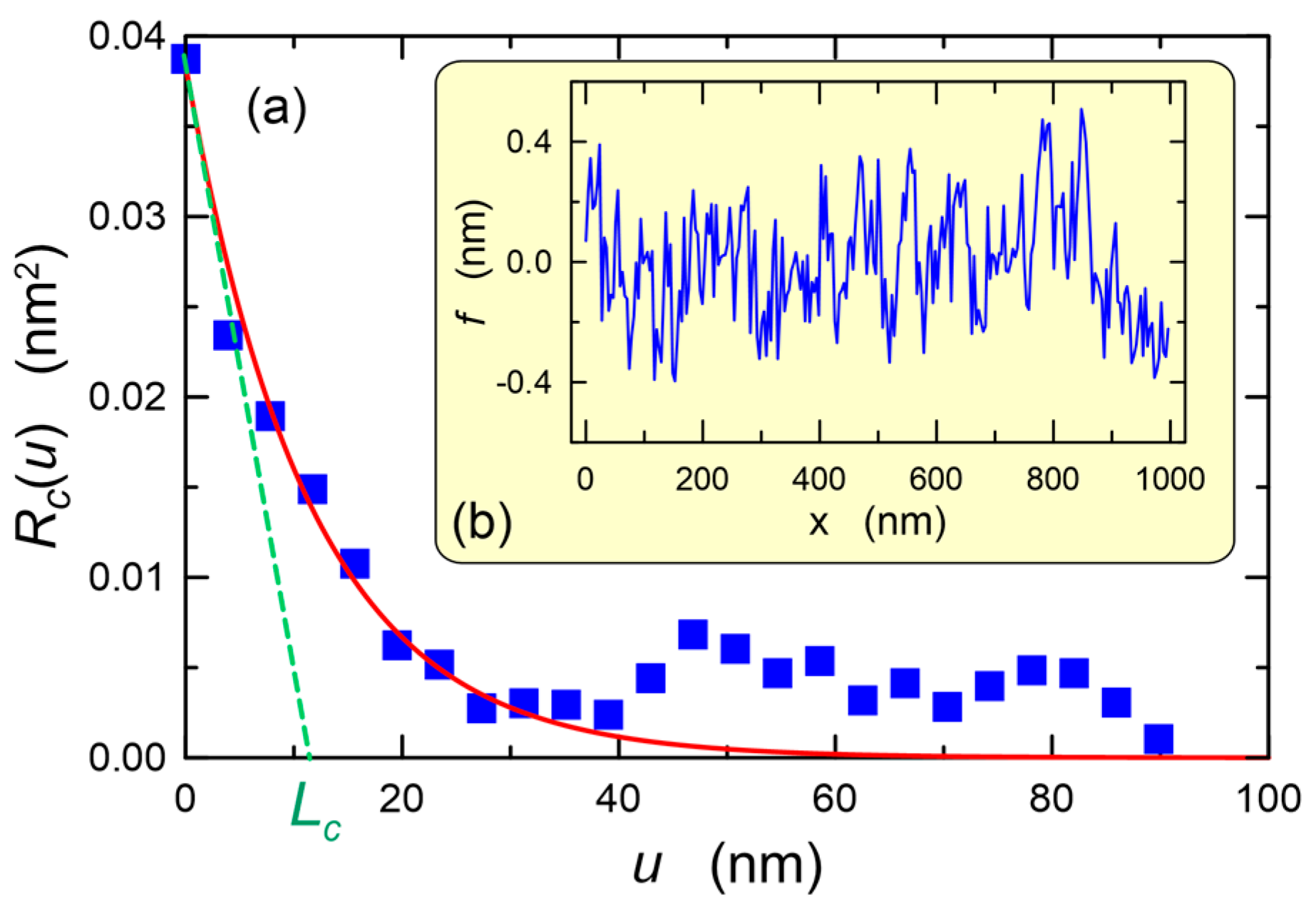 Materials 15 07641 g017