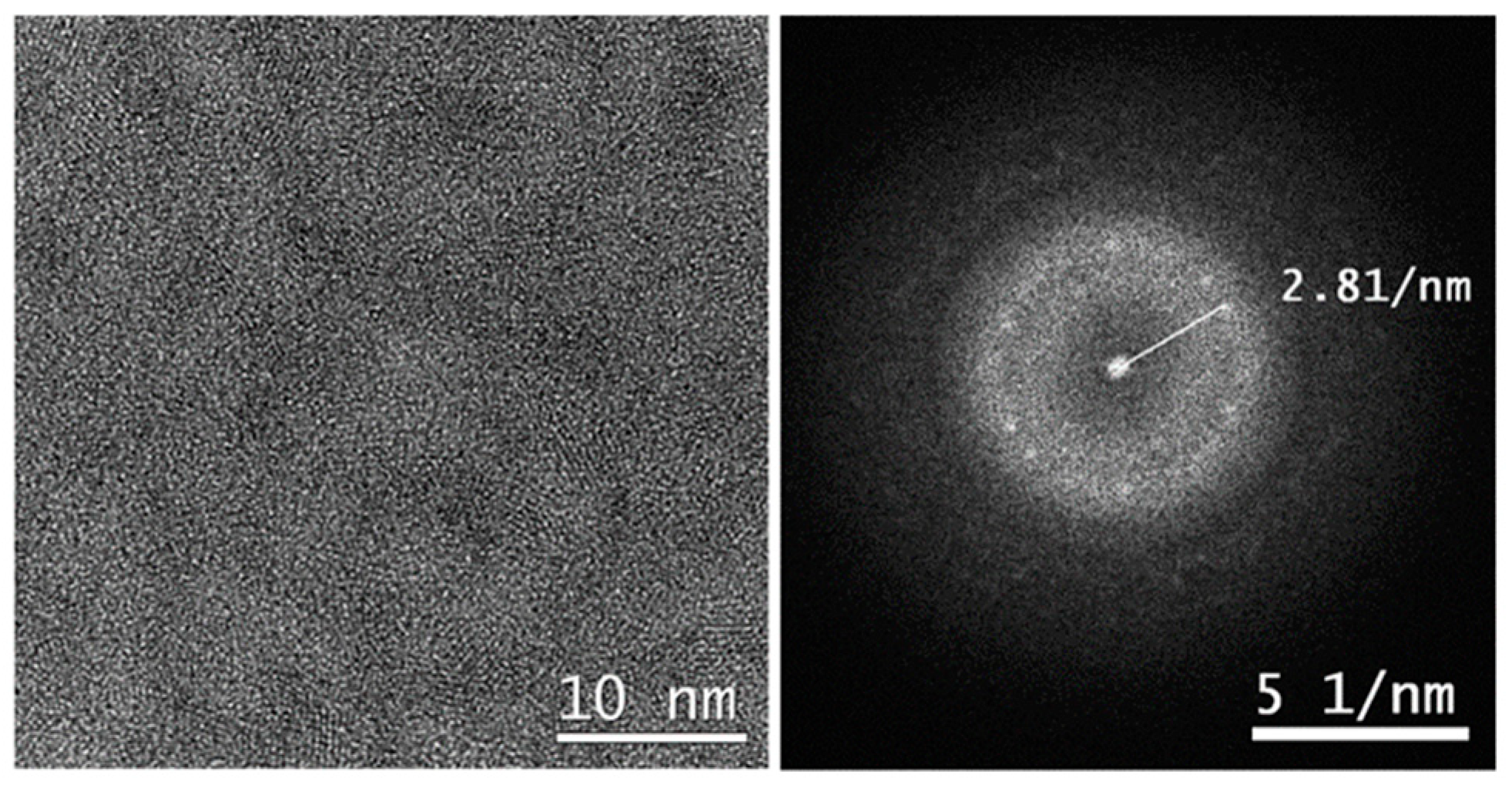 Materials 15 07641 g021