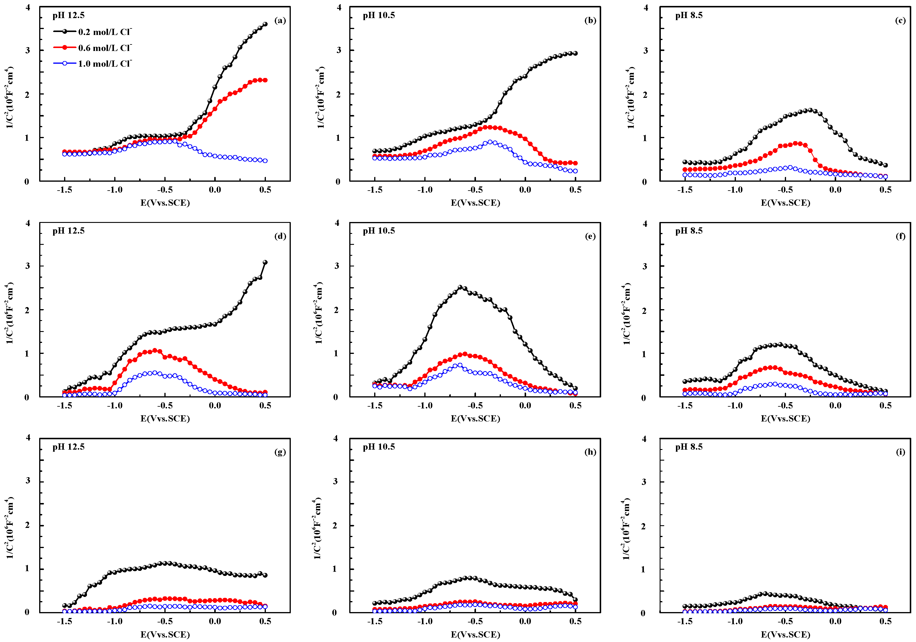 Materials 15 07644 g004 Materials 15 07644 g004