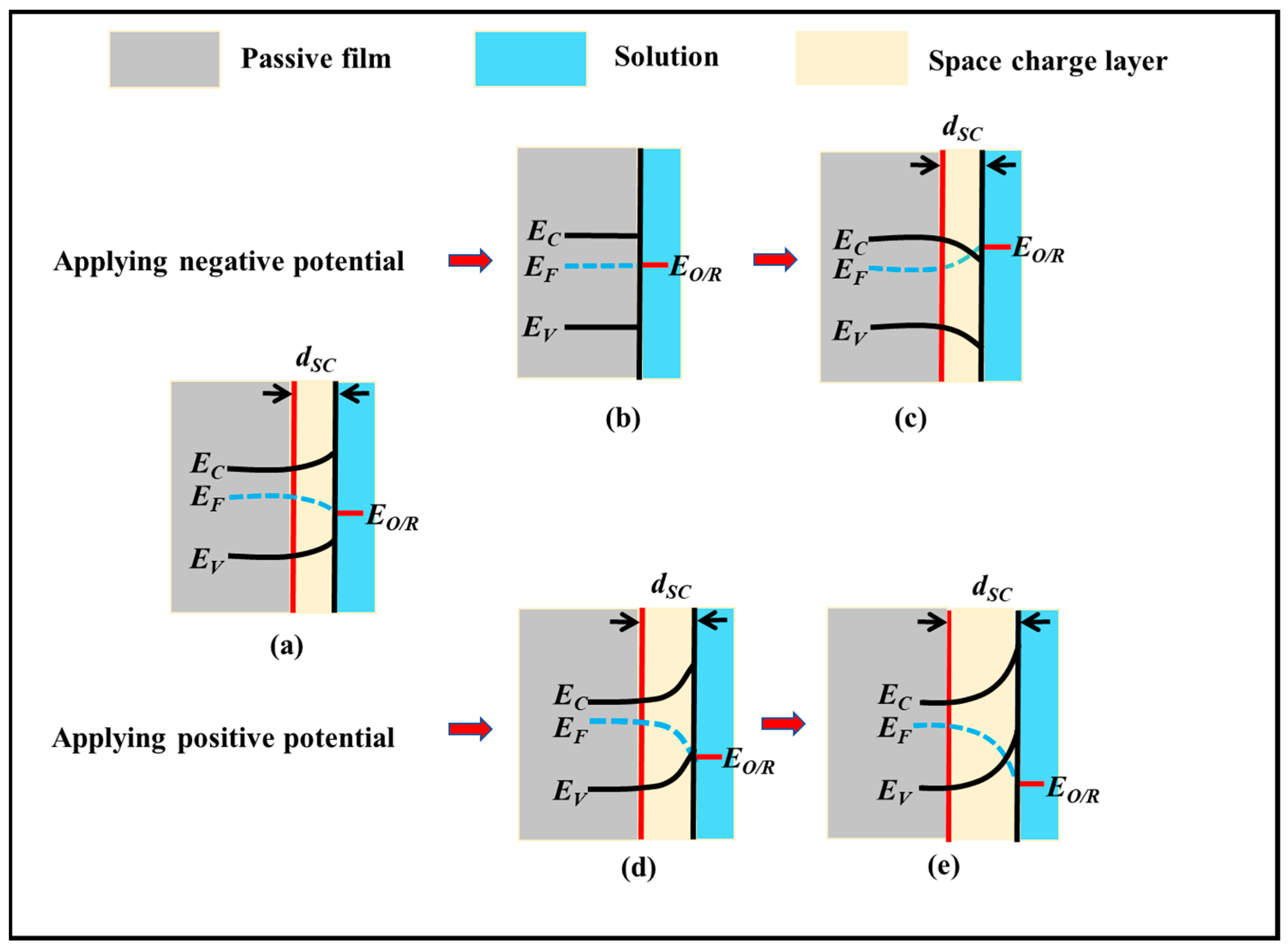 Materials 15 07644 g006 Materials 15 07644 g006