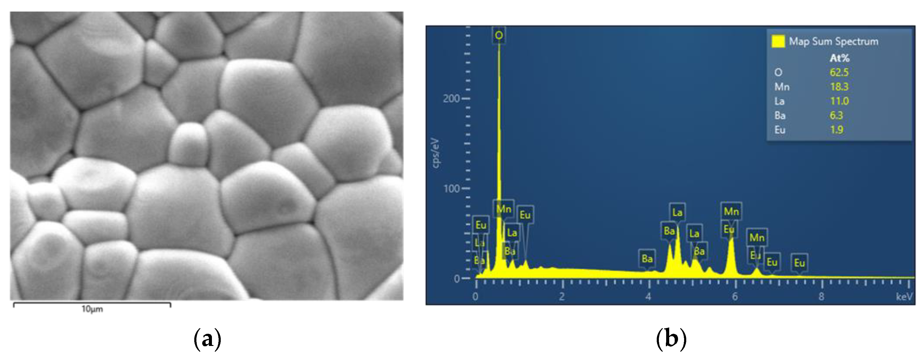 Materials 15 07645 g004