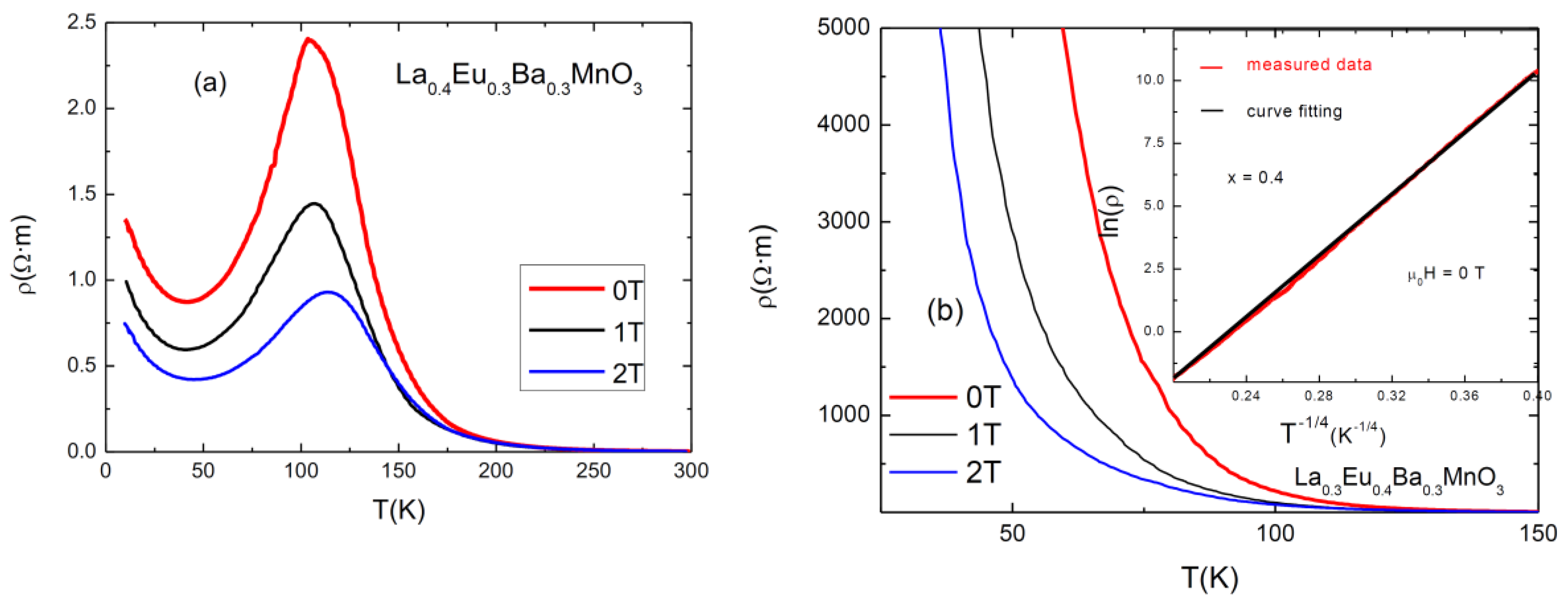 Materials 15 07645 g005