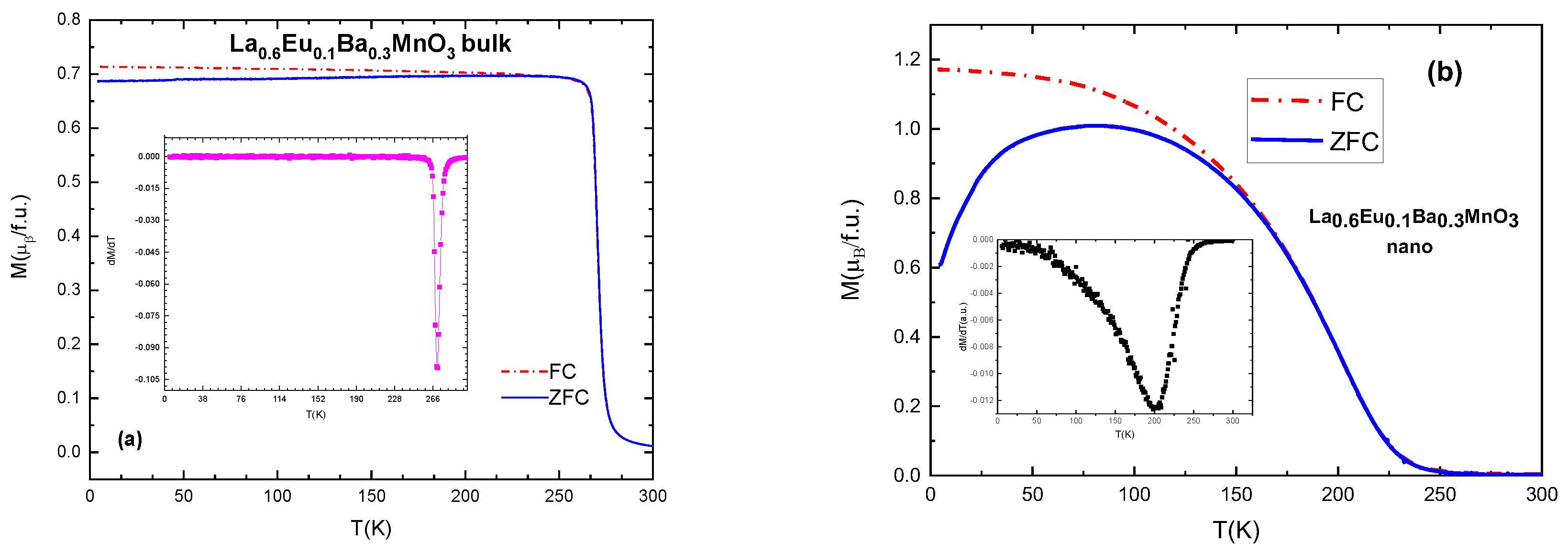 Materials 15 07645 g006