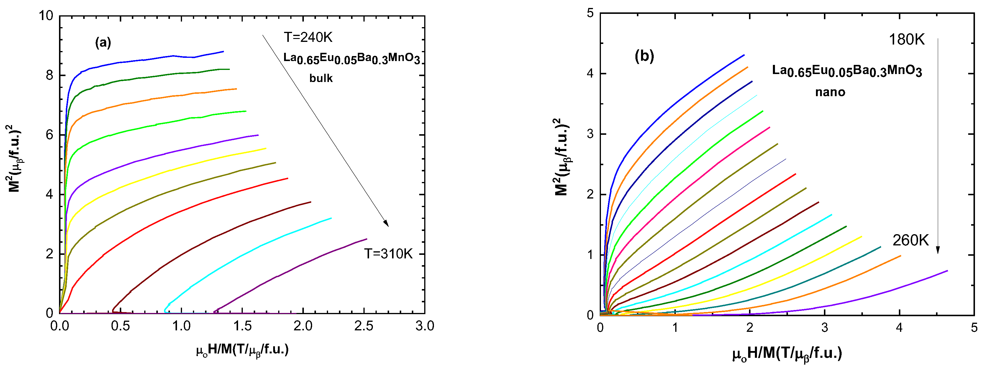 Materials 15 07645 g007