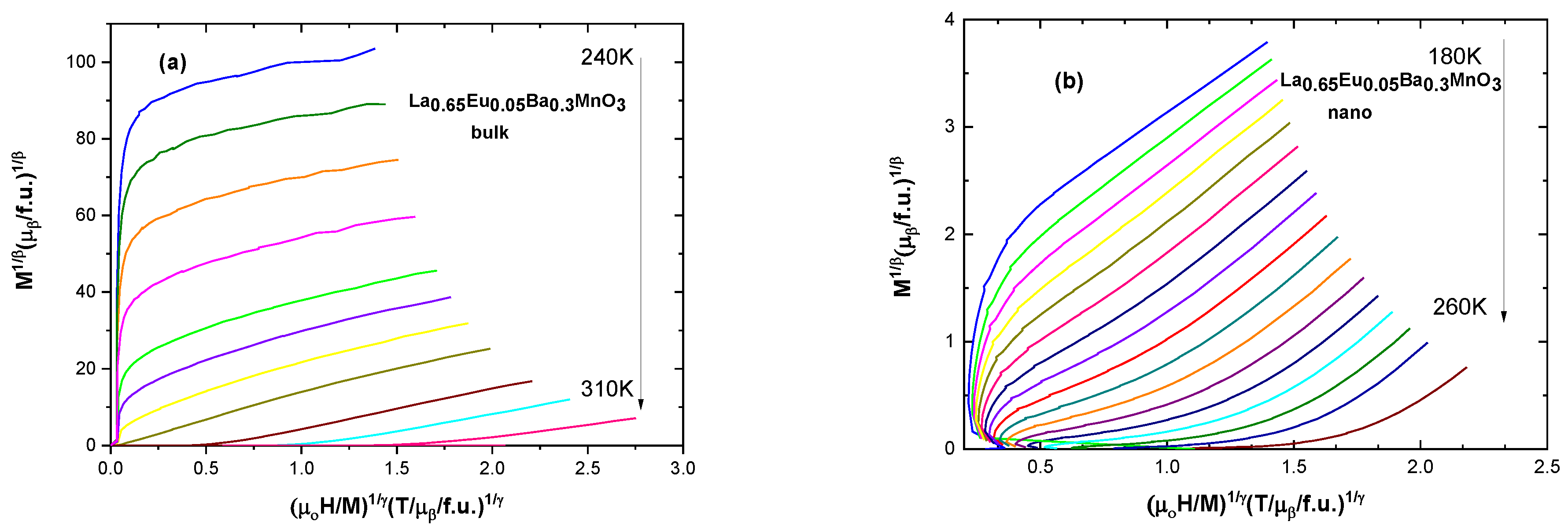 Materials 15 07645 g008
