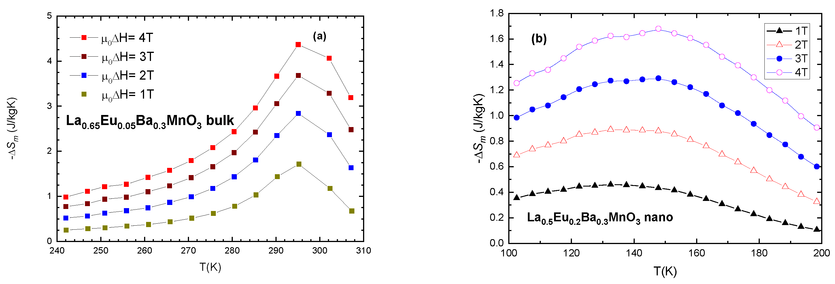 Materials 15 07645 g010