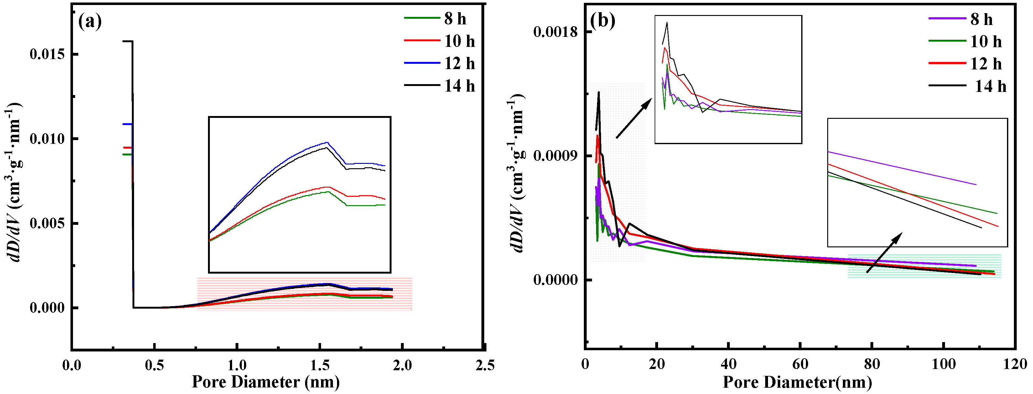 Materials 15 07646 g002 Materials 15 07646 g002