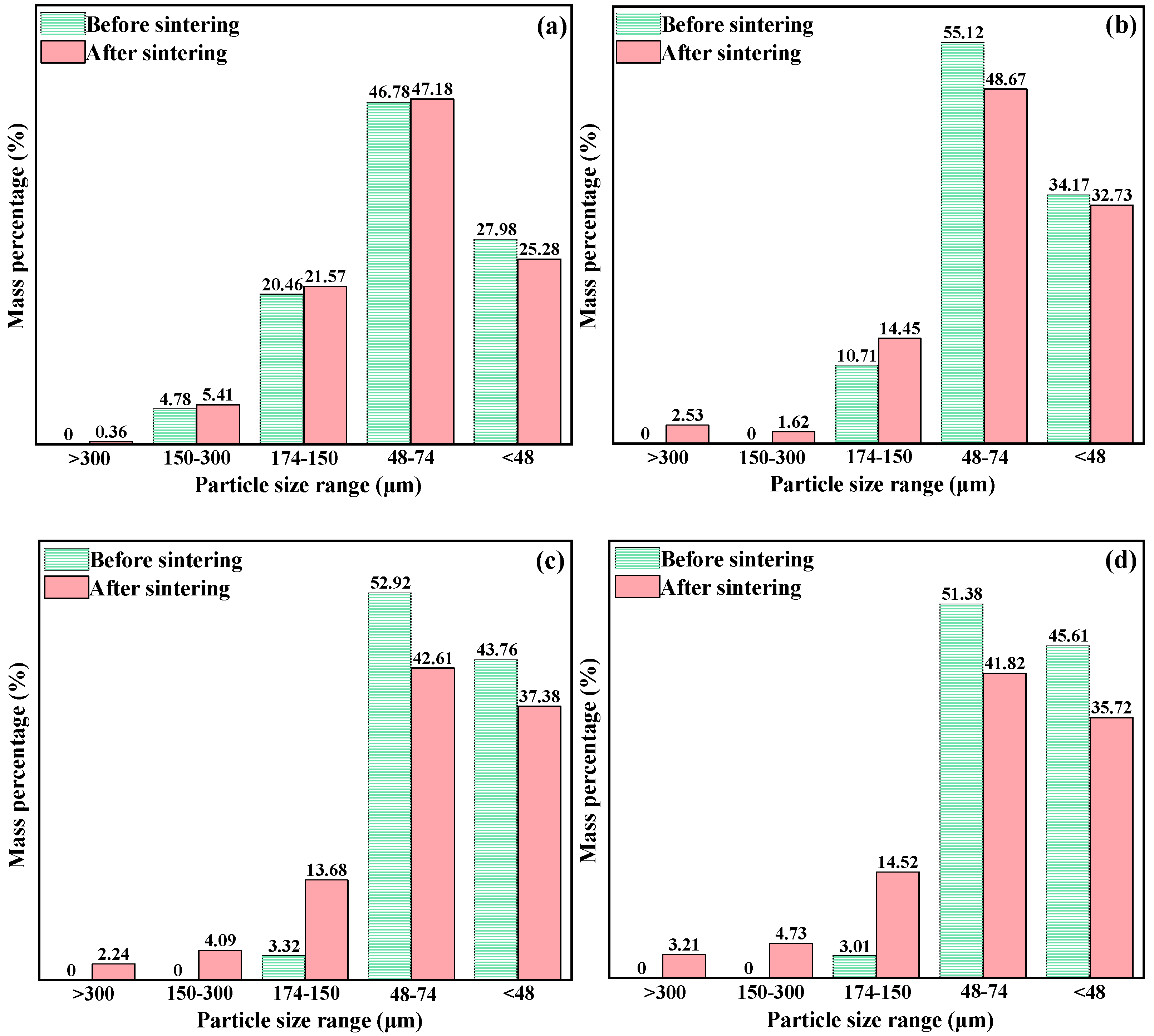 Materials 15 07646 g004 Materials 15 07646 g004